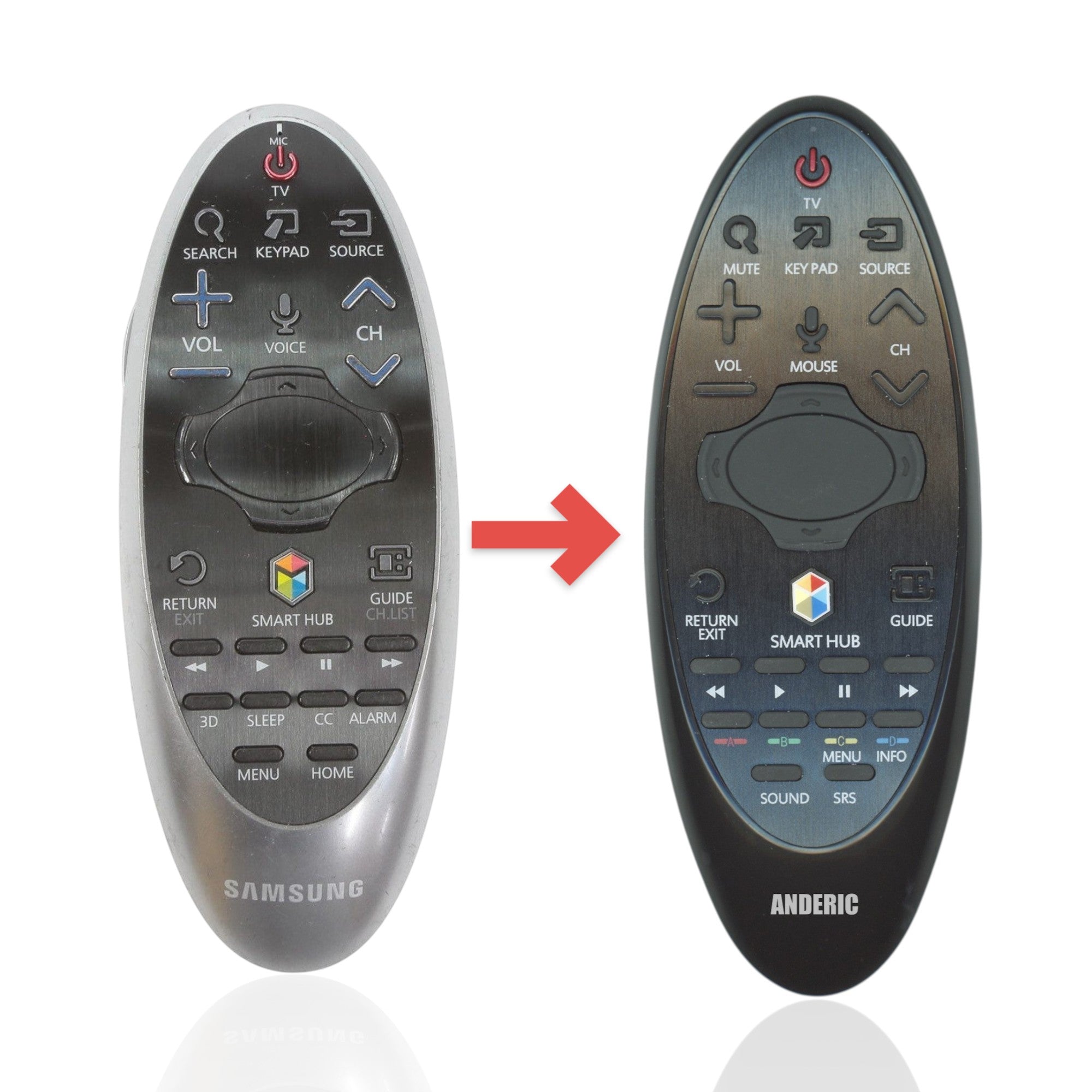 Anderic replacement remote for Samsung Smart TV with pointer navigation, Smart Hub button, and ergonomic silver design.