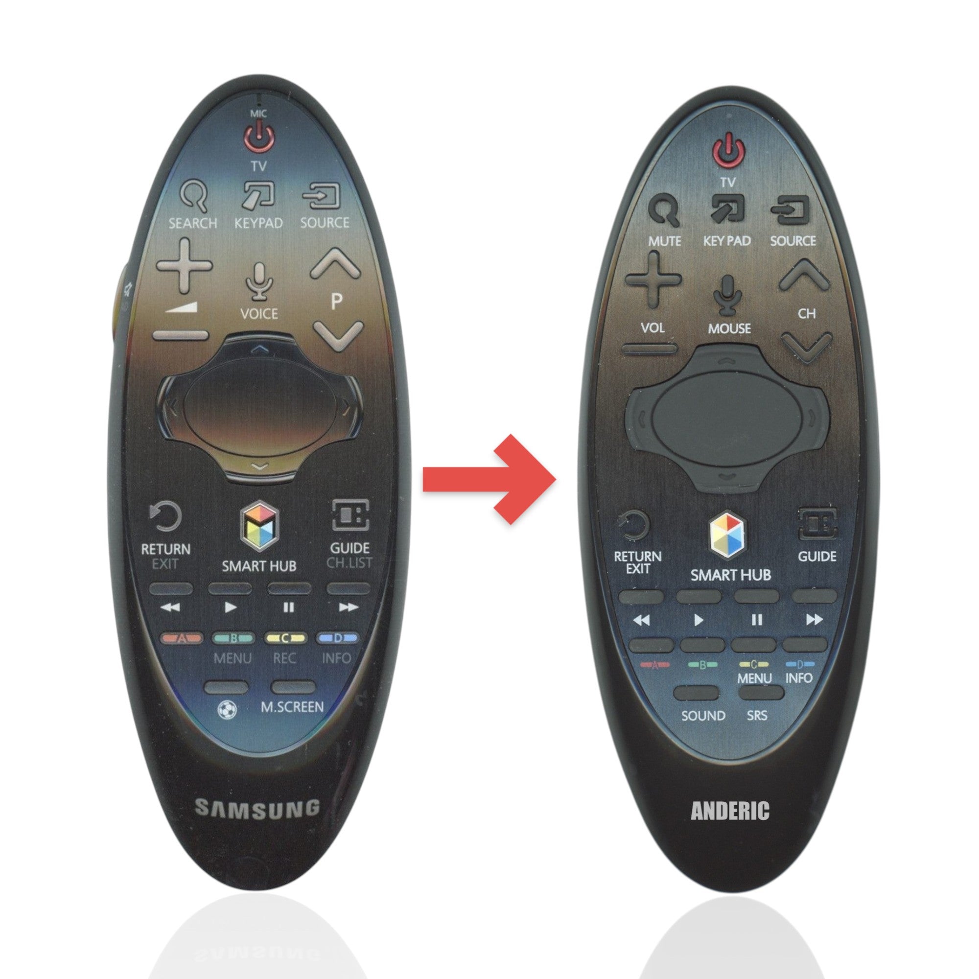 Anderic SR7557 replacement remote for Samsung Smart TV with cursor navigation and ergonomic black oval design