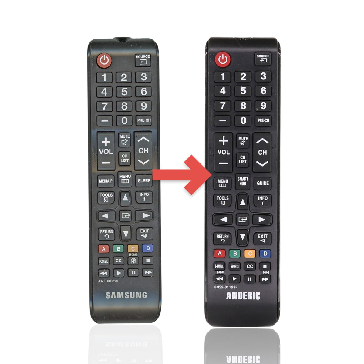 Anderic substitute remote control for Samsung AA59-00821A, featuring black plastic design with standard TV buttons.