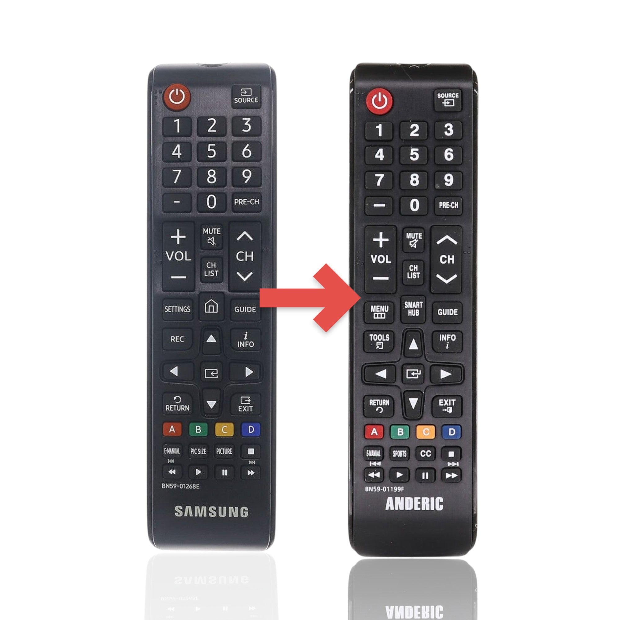 Anderic substitute infrared TV remote control for 2017 Samsung models with black casing and standard navigation buttons.