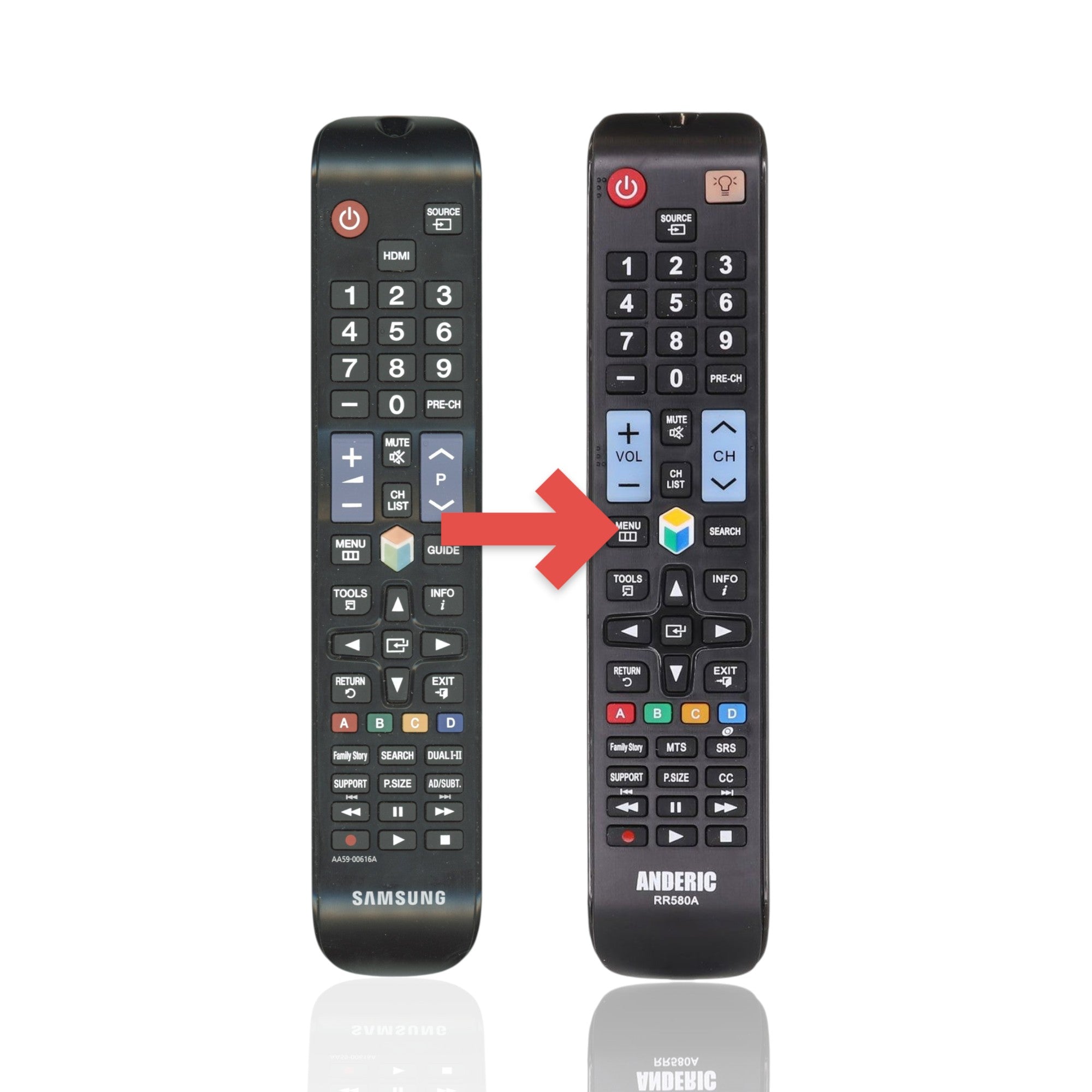 Anderic replacement TV remote control for Samsung AA59-00616A in black with standard navigation and media buttons