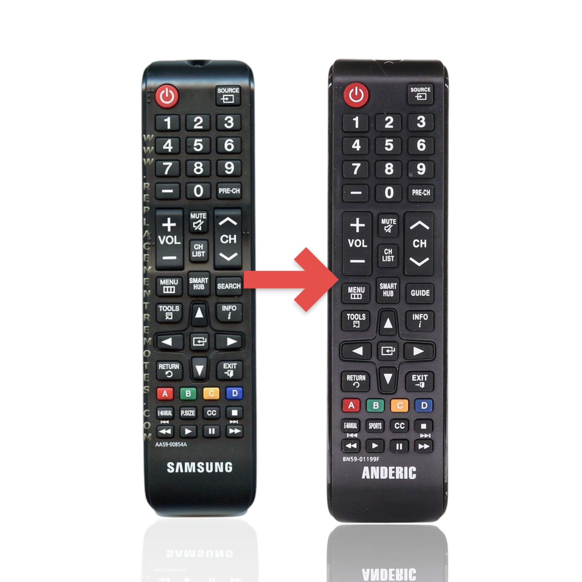 Anderic substitute remote control for Samsung TVs, featuring a black plastic design with standard button layout.