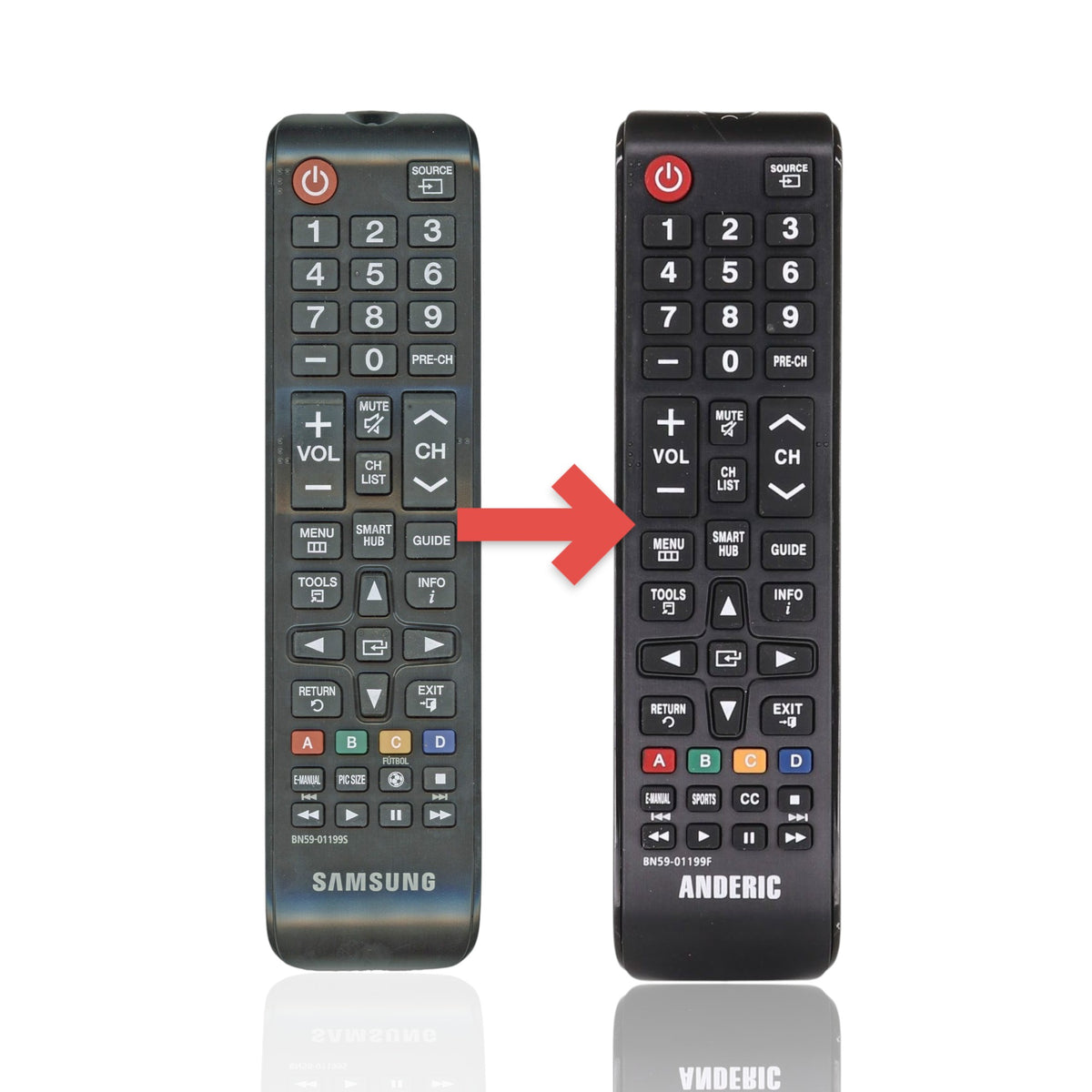 Anderic substitute black remote control for Samsung TVs featuring a standard button layout and Samsung branding.