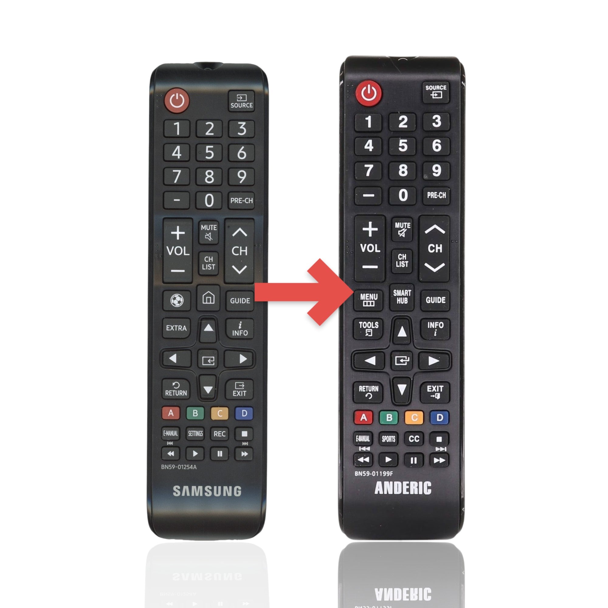 Anderic black infrared remote control for Samsung TVs with standard number pad and media playback buttons.