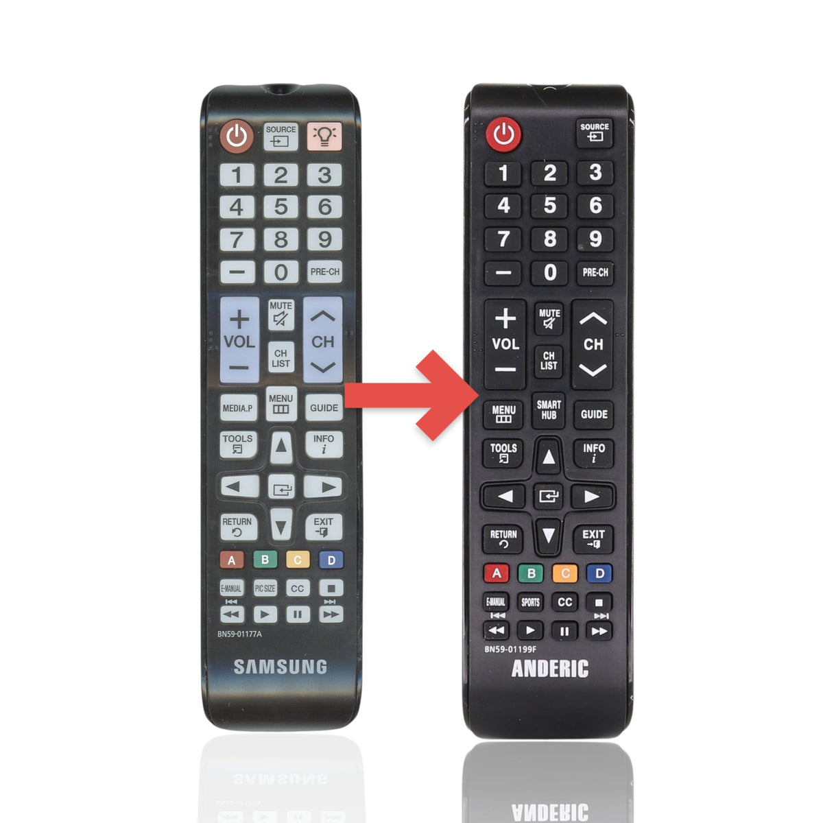 Anderic substitute remote control for 2013 Samsung TVs, featuring a black plastic body and standard button layout.