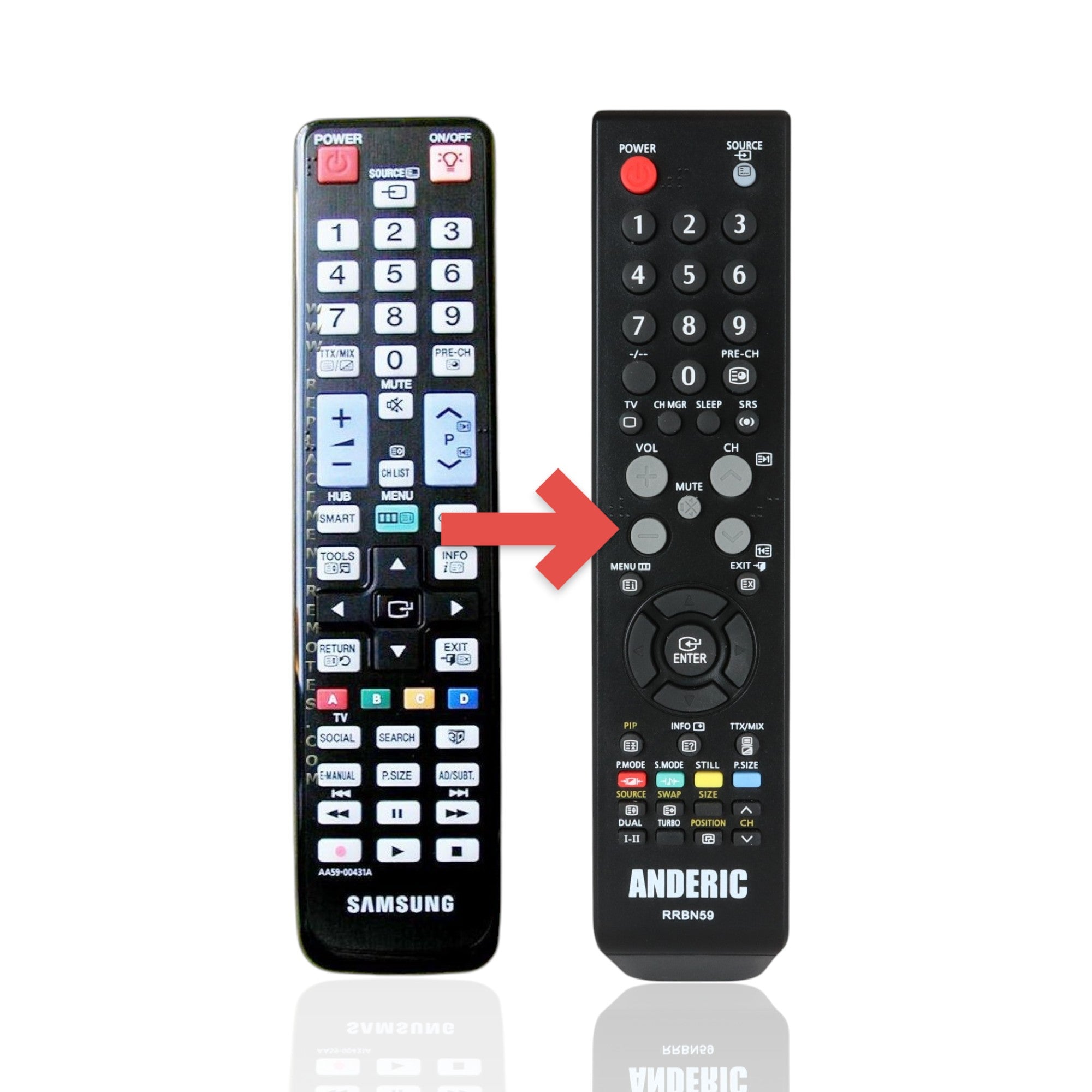 Anderic replacement remote control for Samsung HDTVs with black casing and standard navigation and media buttons.