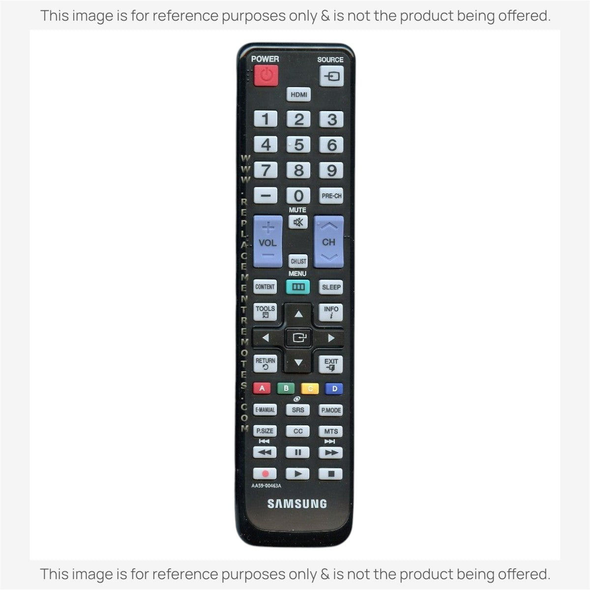 Anderic replacement remote control for Samsung TVs featuring standard number pad, volume, channel, and media buttons.