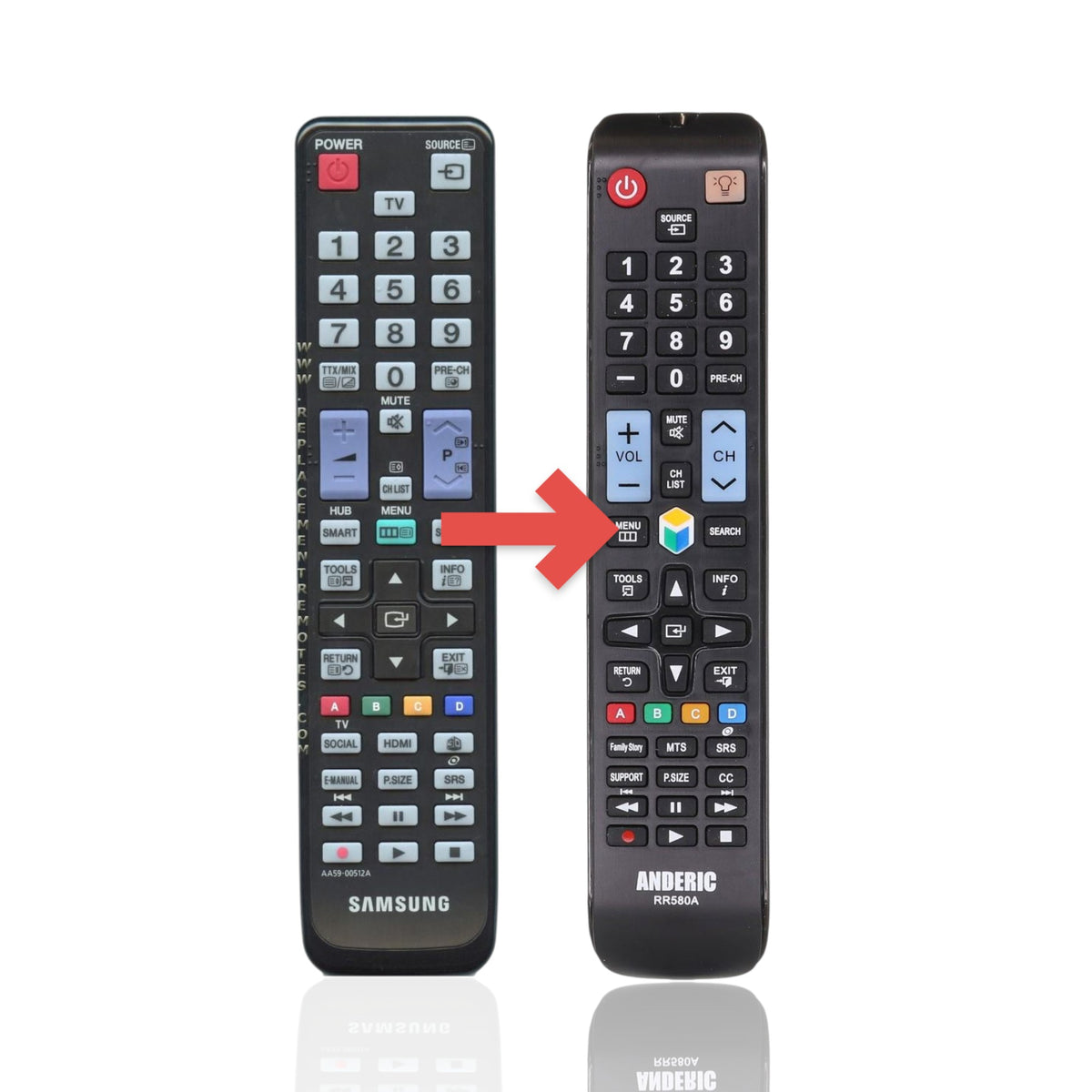 Anderic replacement TV remote for Samsung featuring a black plastic body with standard numeric and function buttons.