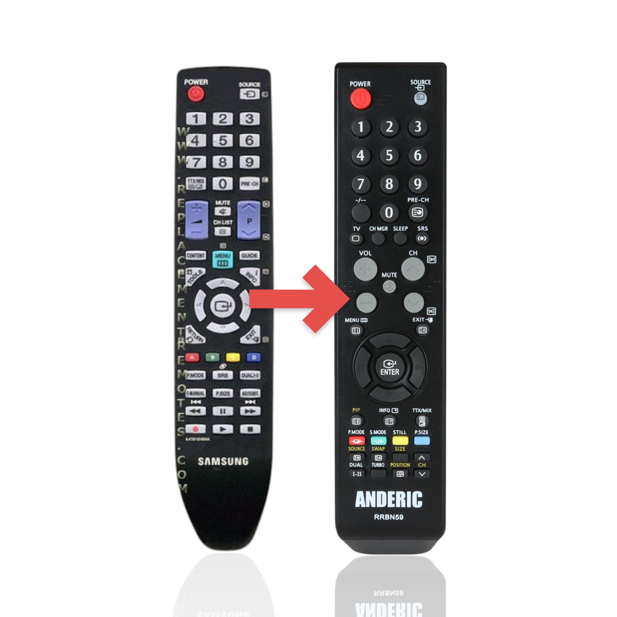 Anderic replacement remote control for Samsung TV models featuring a black plastic body and standard button layout.
