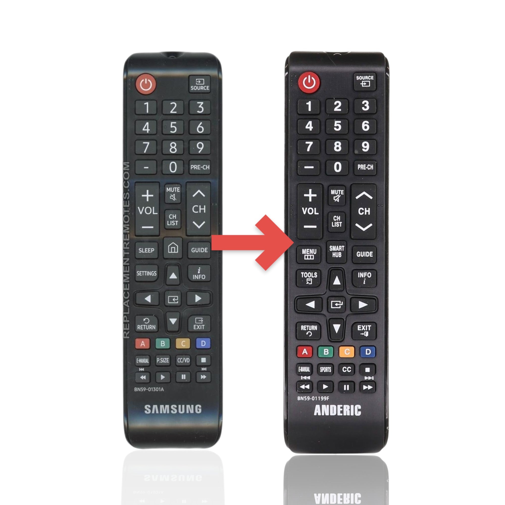 Anderic substitute remote control for Samsung TVs featuring a black design with standard navigation and media buttons.