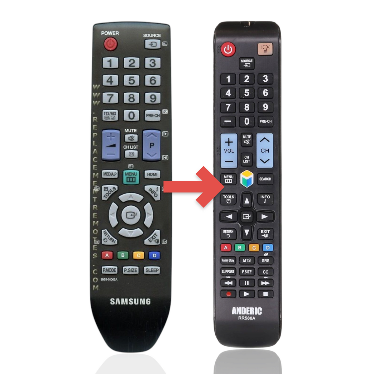Anderic replacement remote control for Samsung TVs featuring a standard black button layout and IR functionality.