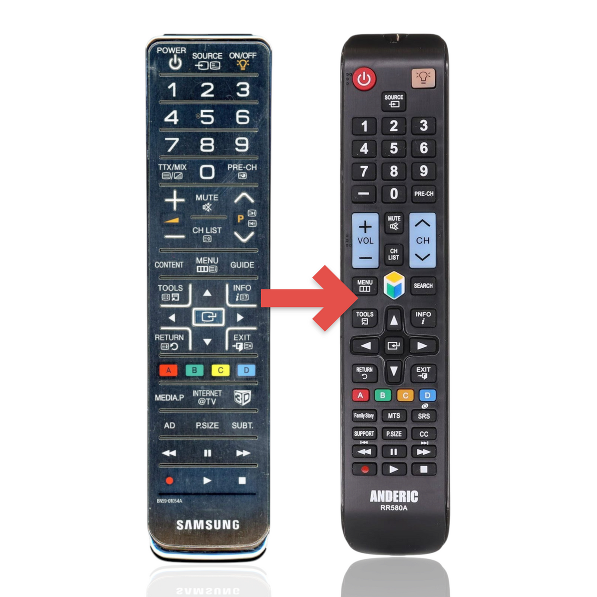 Anderic RR580A replacement remote control for Samsung TVs featuring a black layout with standard navigation buttons