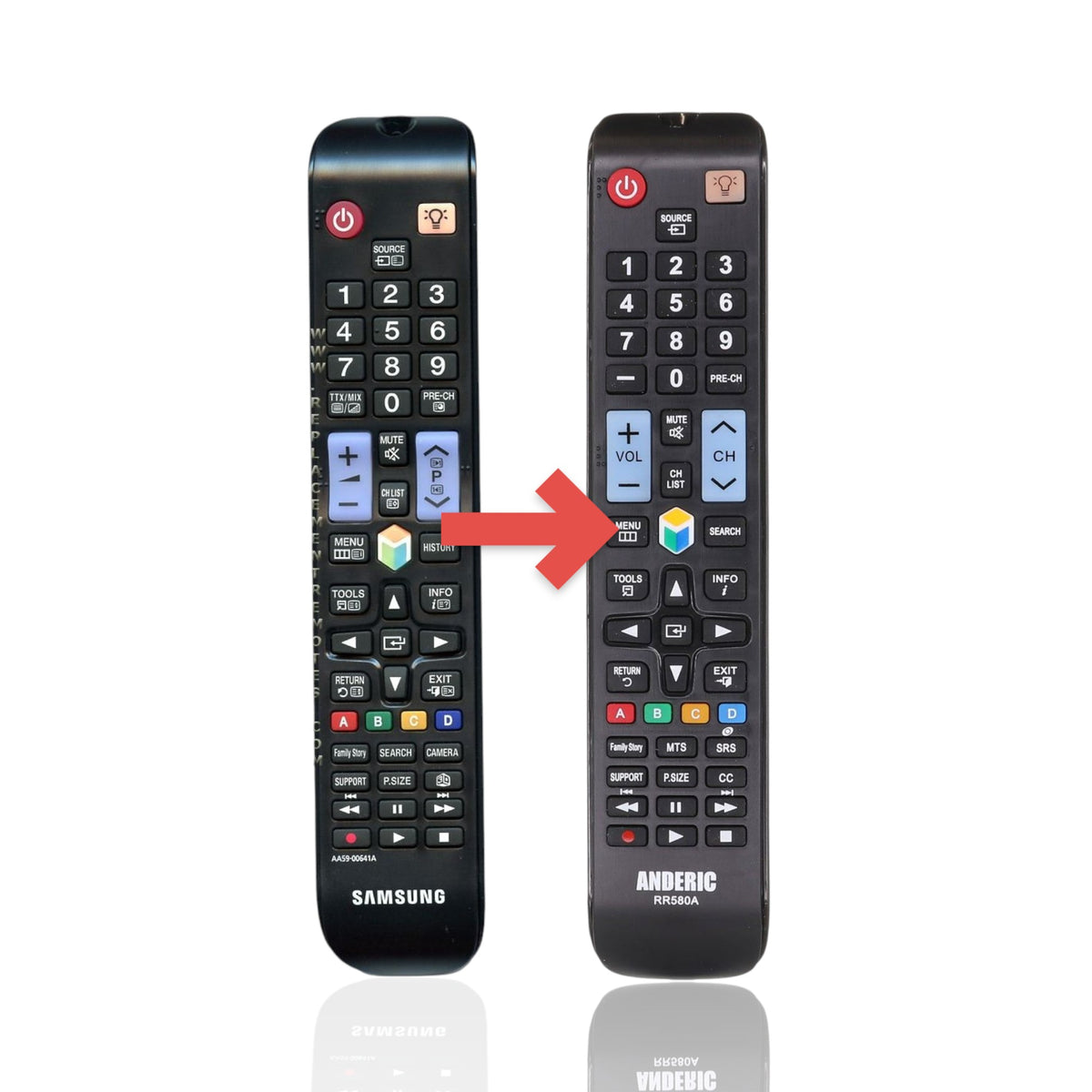 Anderic replacement black TV remote control for Samsung models with standard numeric keypad and function buttons