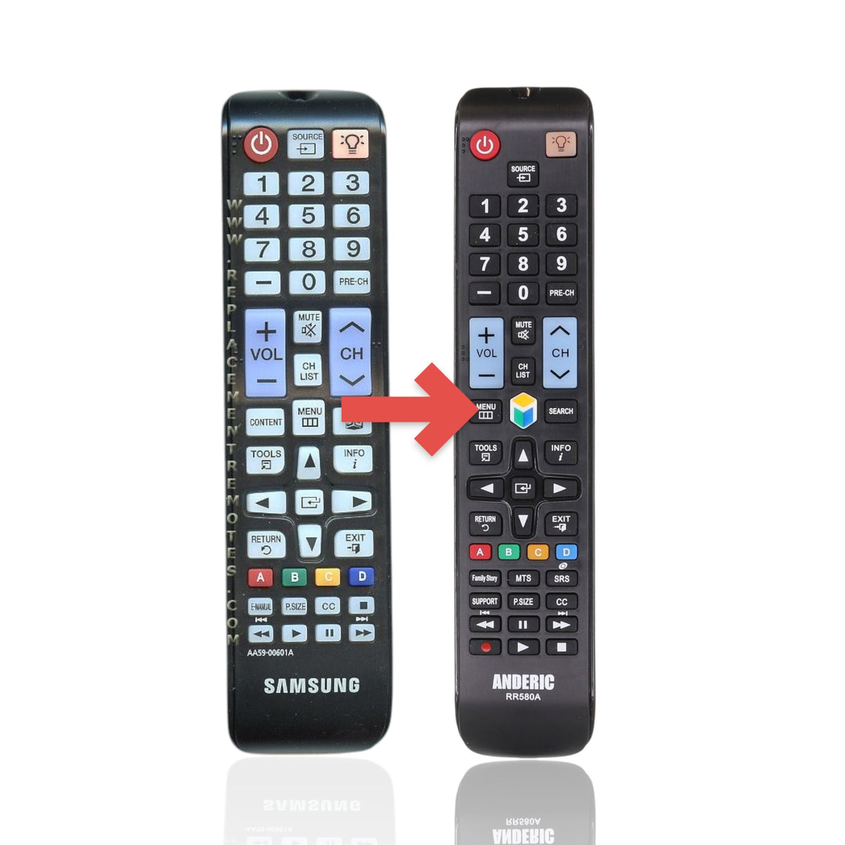 Anderic replacement remote control for Samsung TVs featuring a black plastic body with standard navigation buttons.