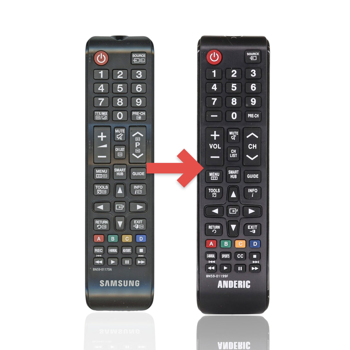 Anderic substitute black infrared remote control for Samsung TVs with standard navigation and media buttons.
