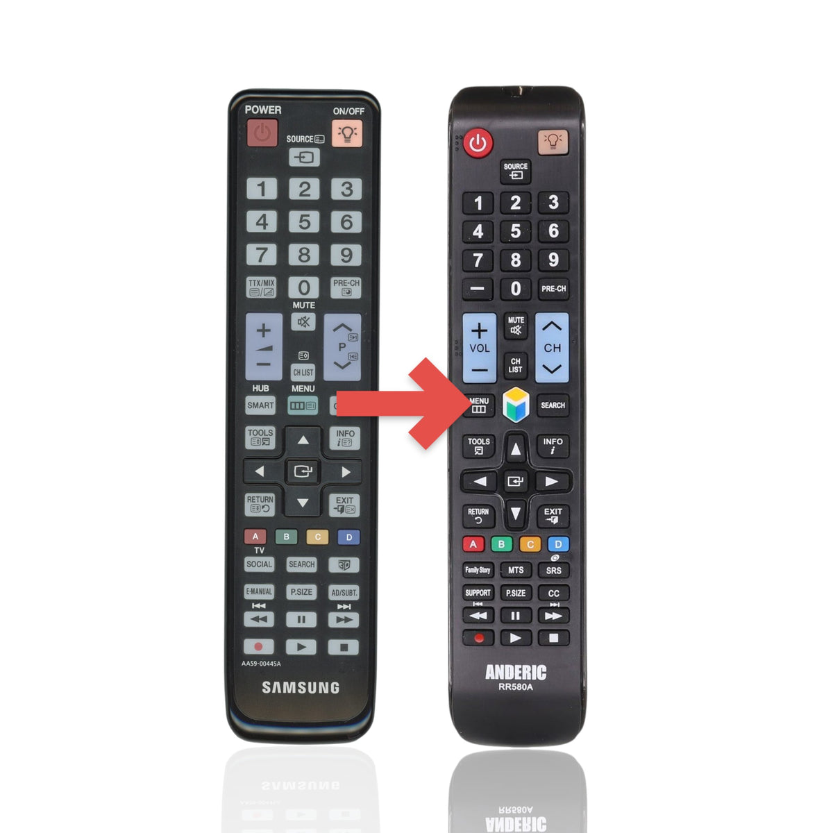 Anderic replacement remote control for Samsung TVs with black casing and standard button layout