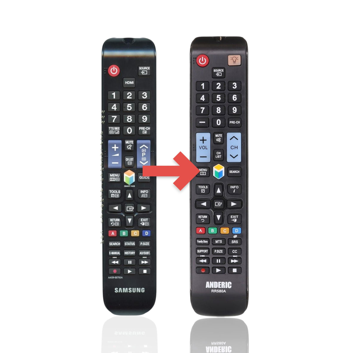 Anderic black replacement remote control for Samsung TVs featuring a standard button layout and infrared technology.