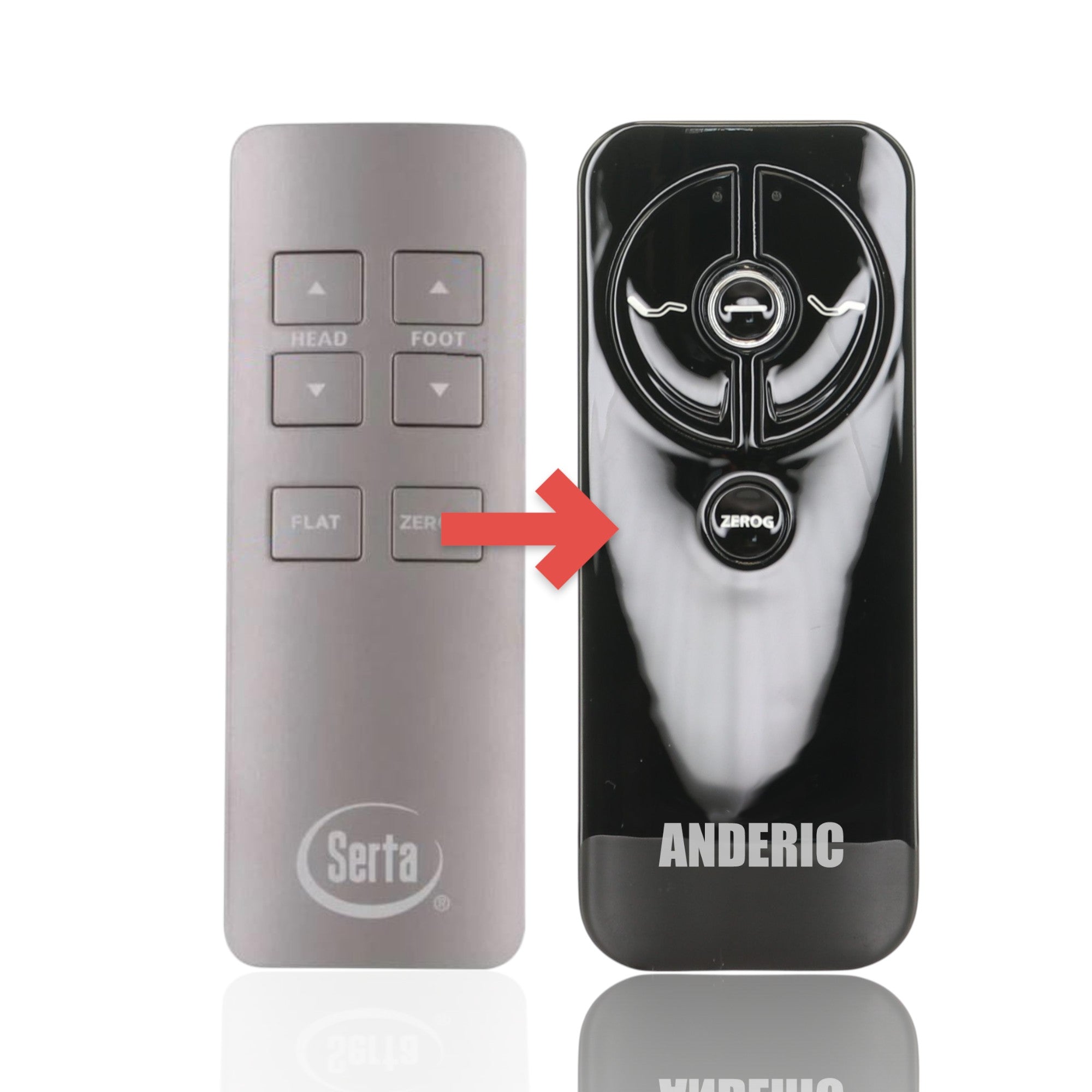 Anderic substitute remote control for Serta Motion Essentials 3rd Gen adjustable beds showing button layout