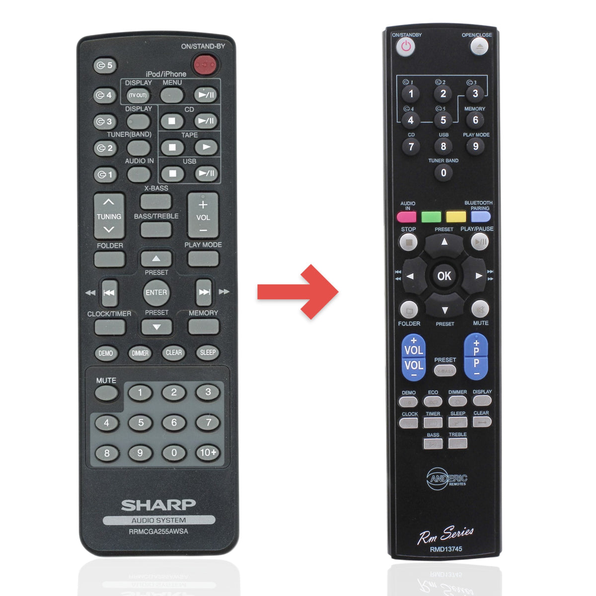 Anderic replacement remote control for Sharp 5 disc mini component audio systems in black with grey buttons