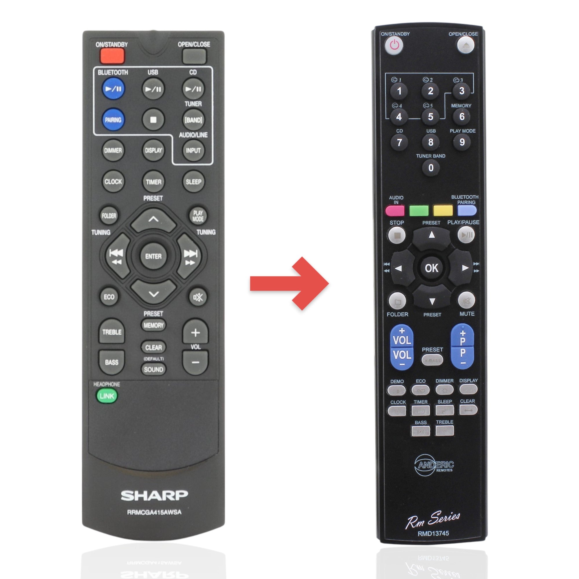 Anderic replacement remote control for Sharp micro component audio systems with black buttons and playback functions.