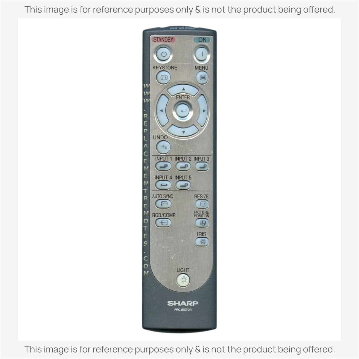 Anderic replacement remote control for Sharp projector models featuring input, menu, and keystone navigation buttons.