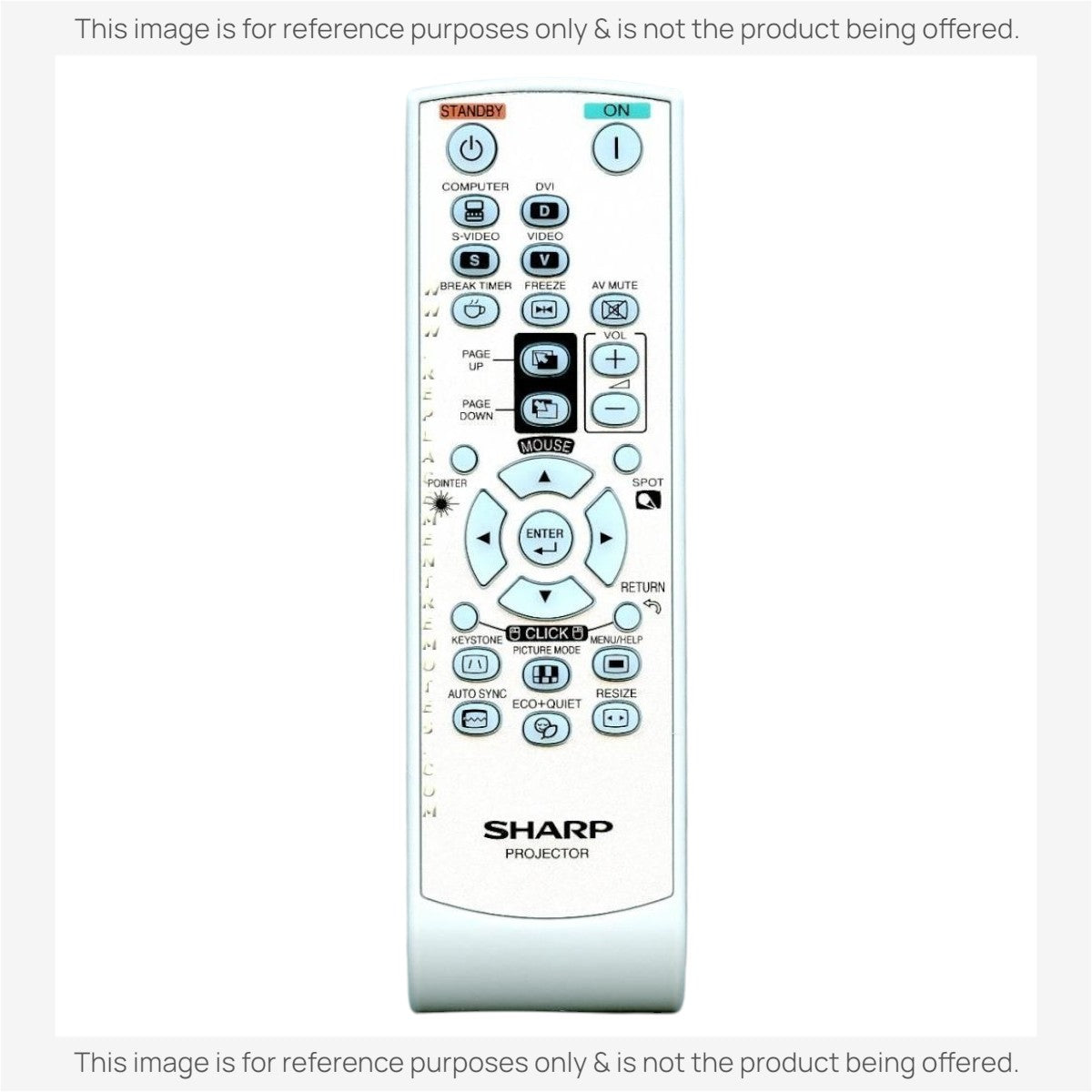 Anderic replacement remote control for Sharp projectors, featuring white casing and multi-function navigation buttons.