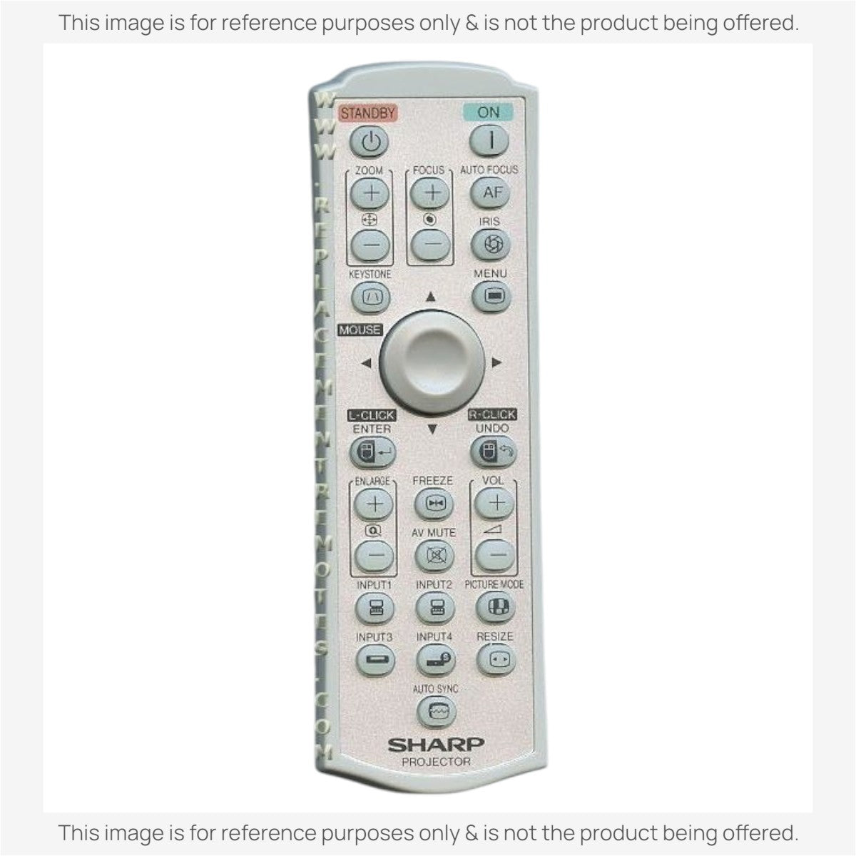 Anderic replacement infrared remote control for Sharp projectors featuring a grey body and multi-function buttons.
