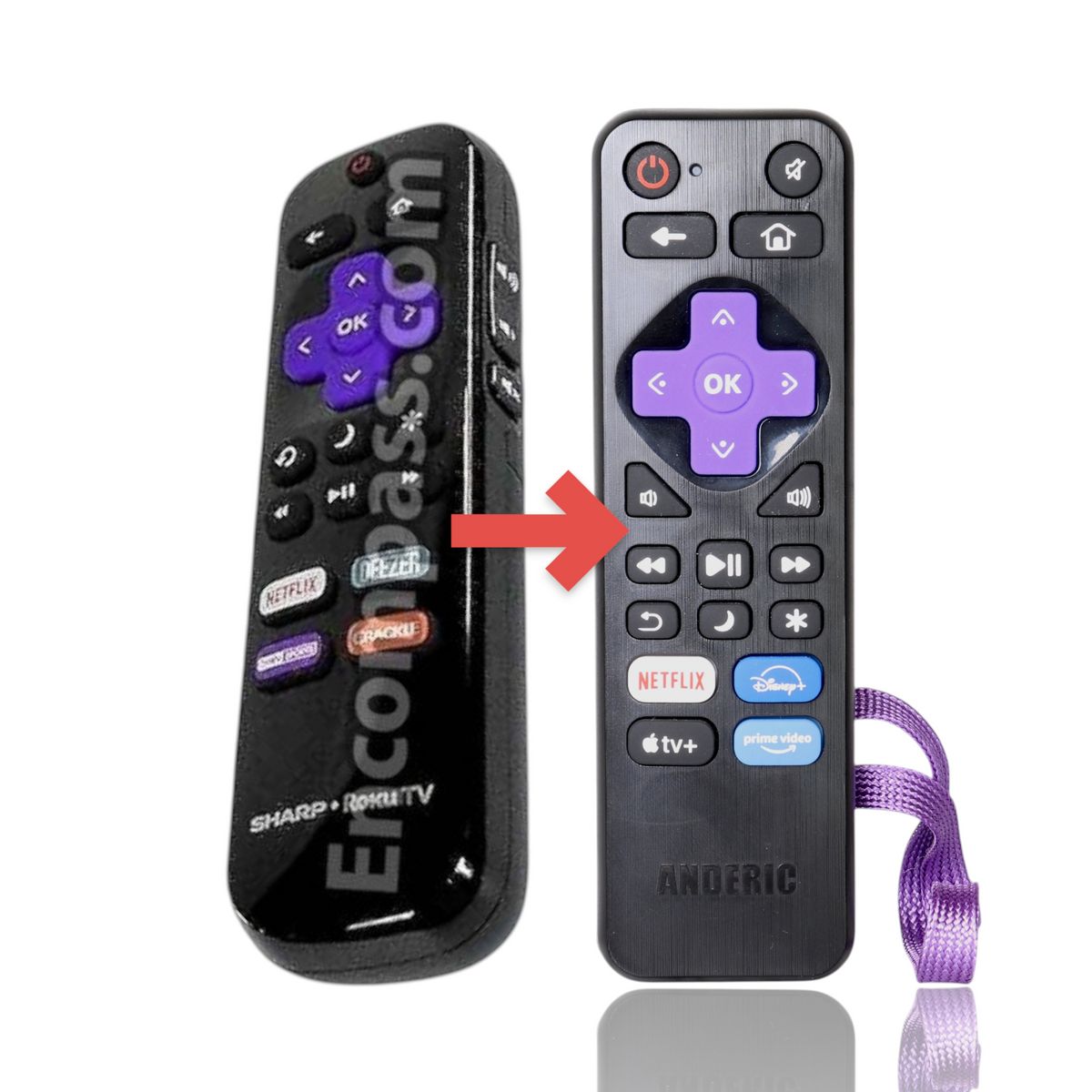 Anderic replacement remote for Sharp Roku TV featuring dedicated streaming app shortcut buttons and tactile keys.