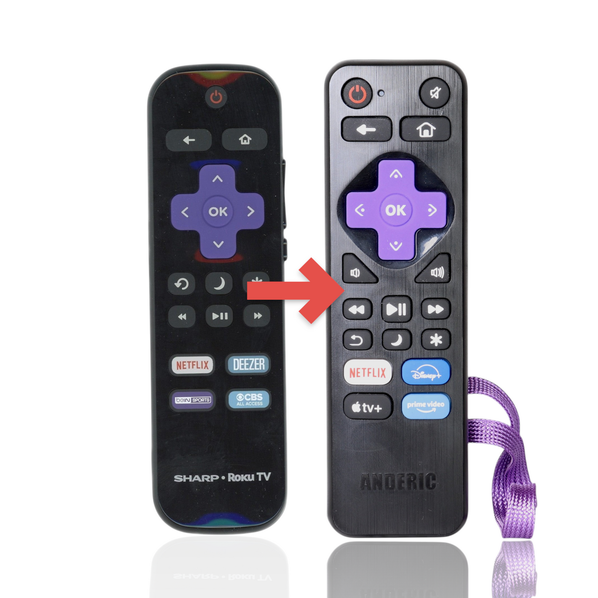 Anderic black replacement remote control for Sharp Roku TV with purple navigation pad and streaming app buttons.
