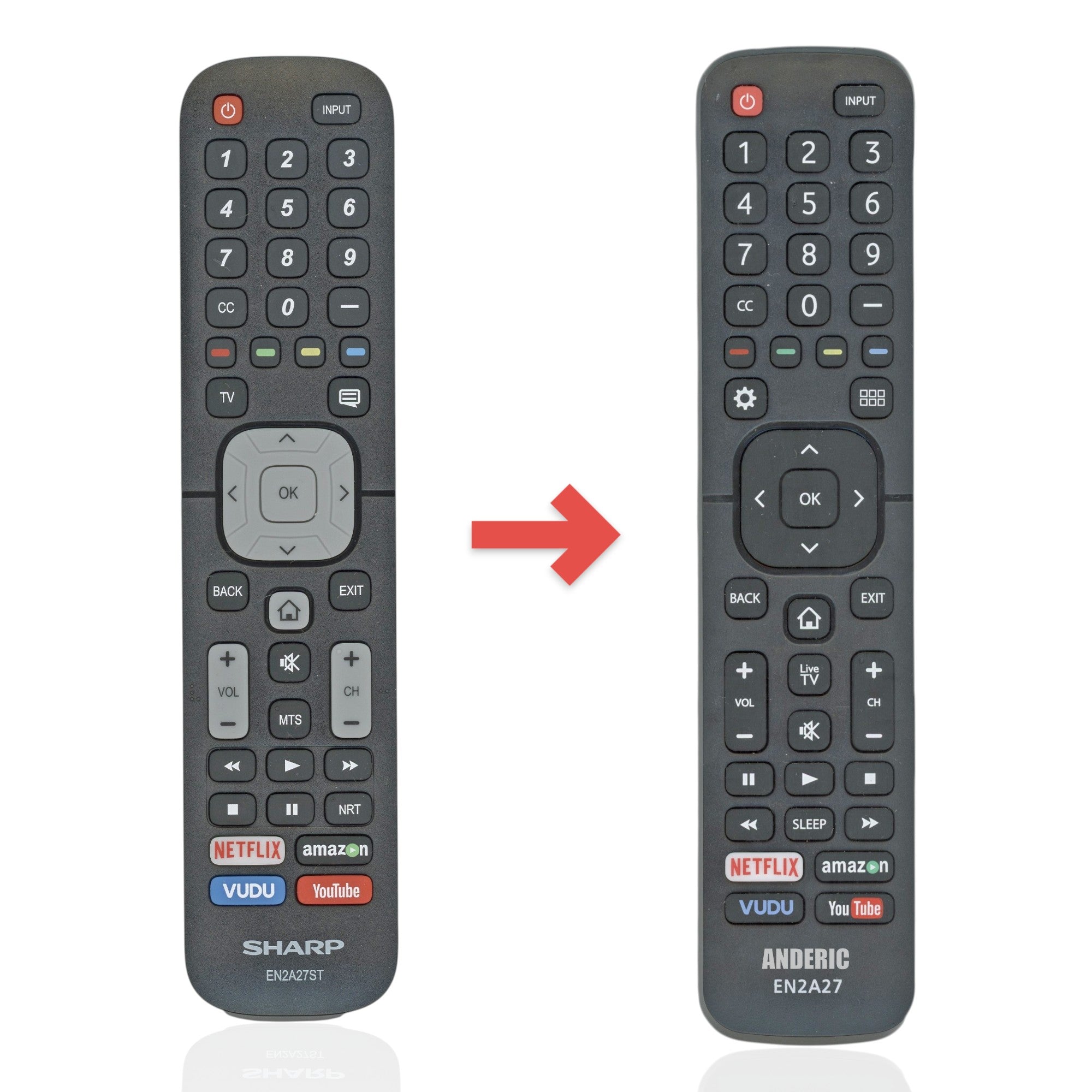 Anderic replacement remote control for Sharp smart TVs with dedicated Netflix, Amazon, Vudu, and YouTube buttons.