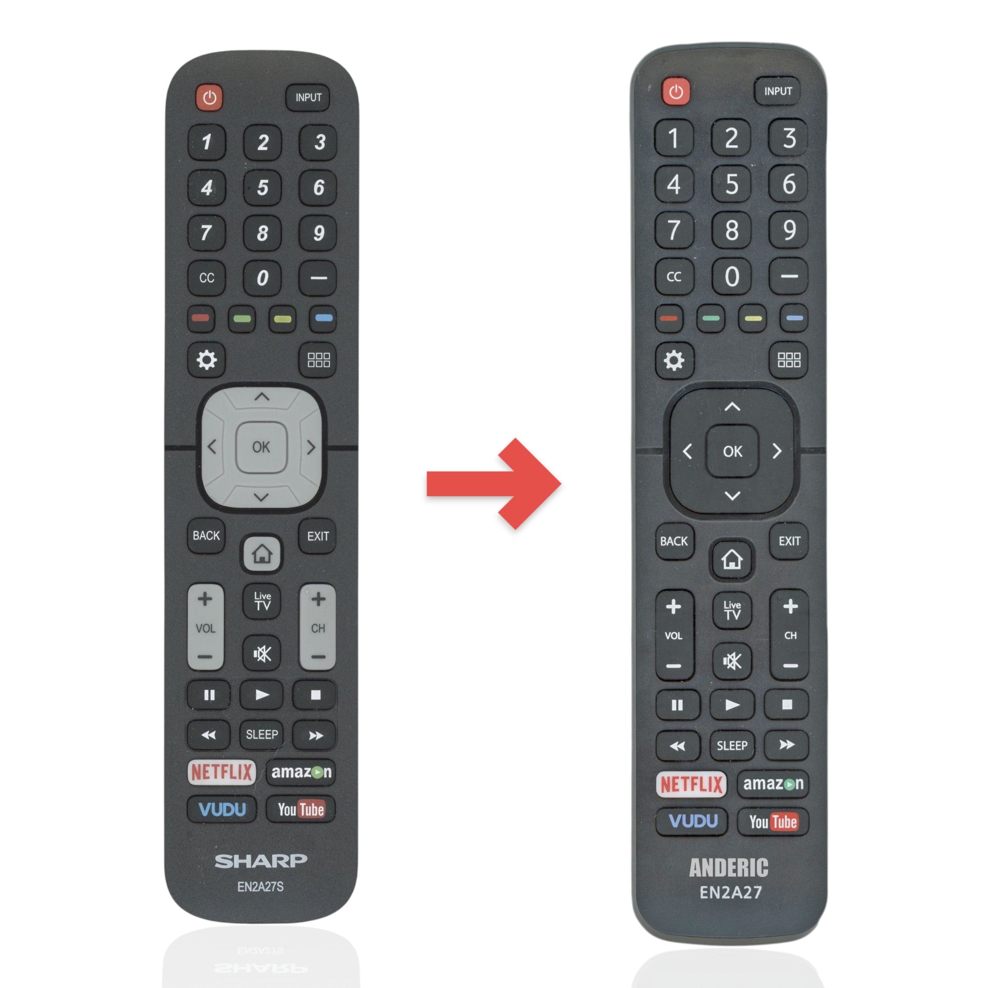 Anderic replacement remote for Sharp smart TVs featuring dedicated Netflix, Amazon, Vudu, and YouTube app buttons.