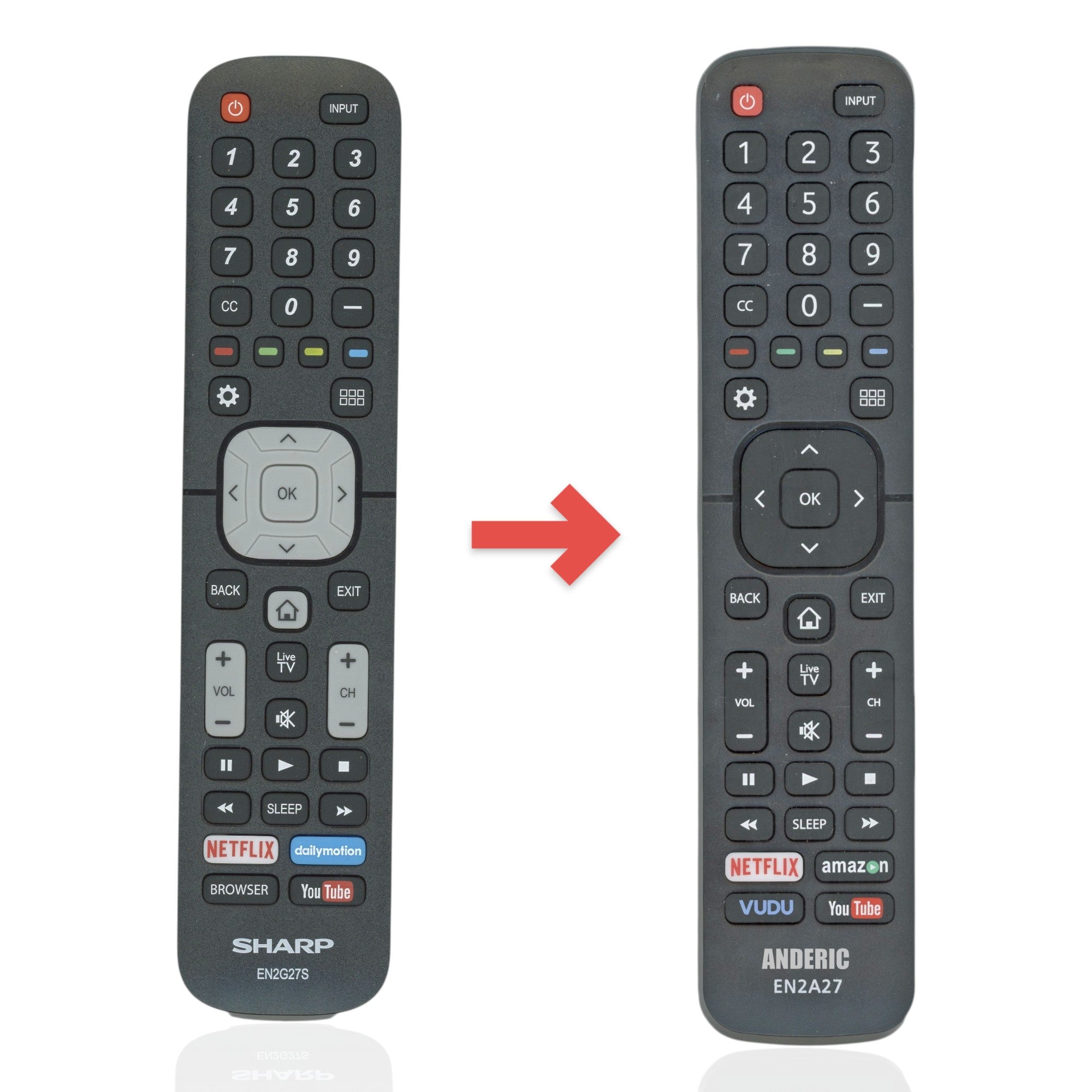 Anderic substitute remote control for Sharp smart TVs featuring dedicated Netflix and YouTube buttons.