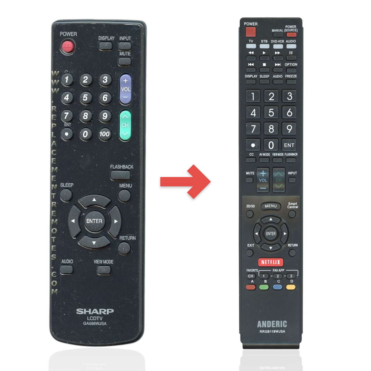 Anderic substitute remote control for Sharp GA566WJSA TV, featuring black plastic casing and standard control buttons.