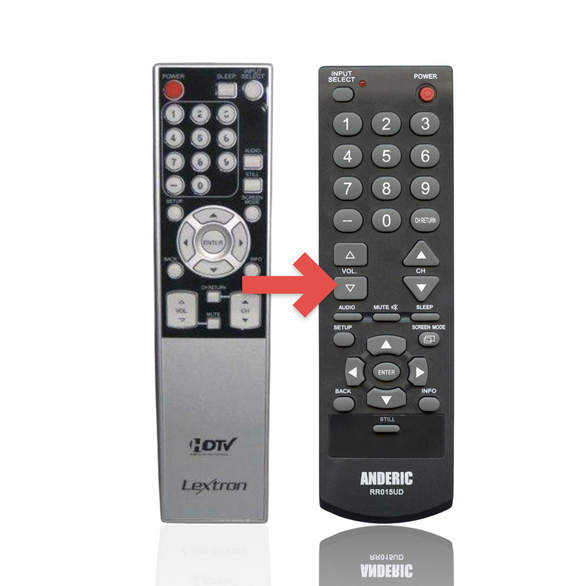 Anderic RR015UD silver TV remote control with large, easy-to-read buttons for Funai, Dynex, and Lextron televisions.