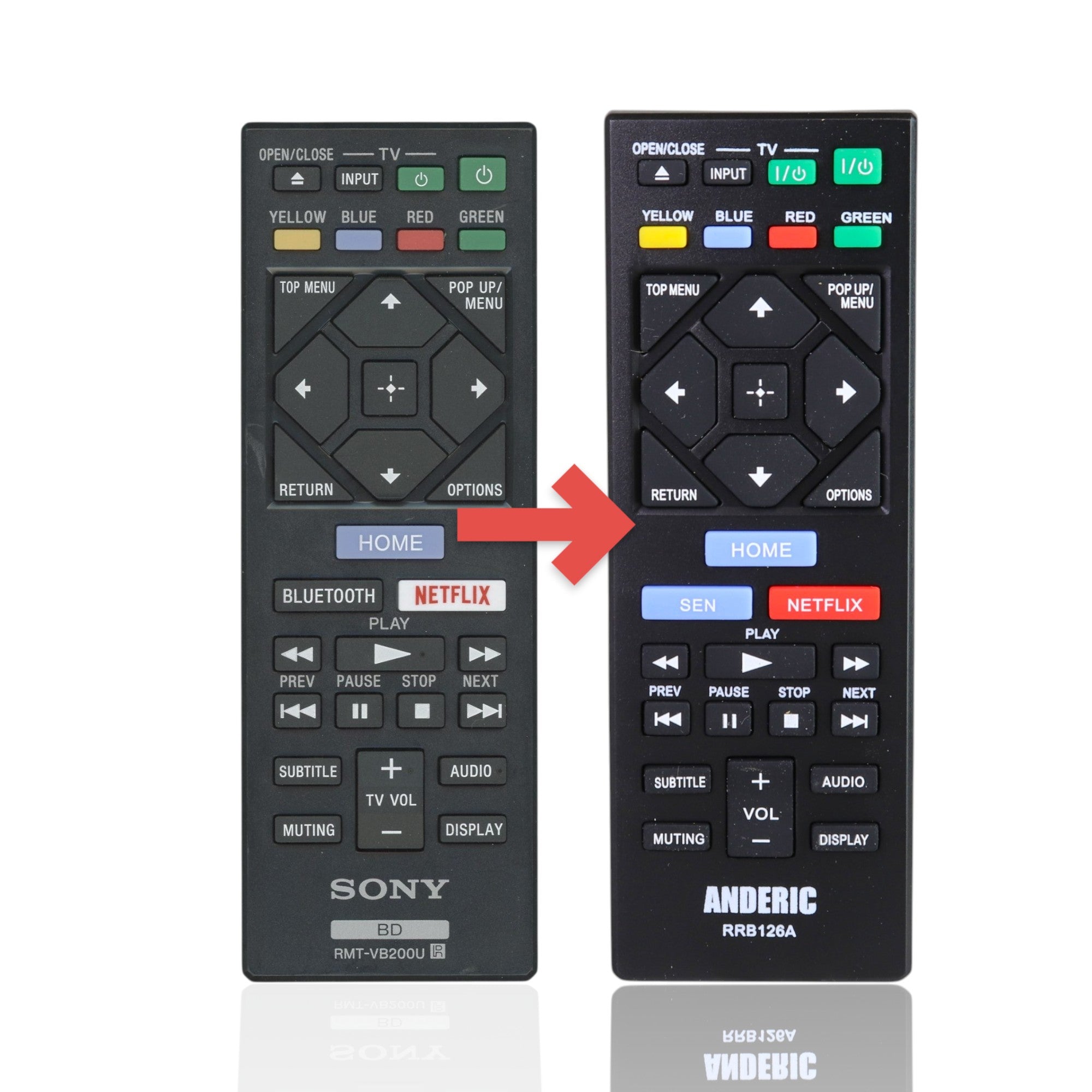 Anderic RRB126A replacement remote control for Sony Blu-ray players with black casing and standard playback buttons.
