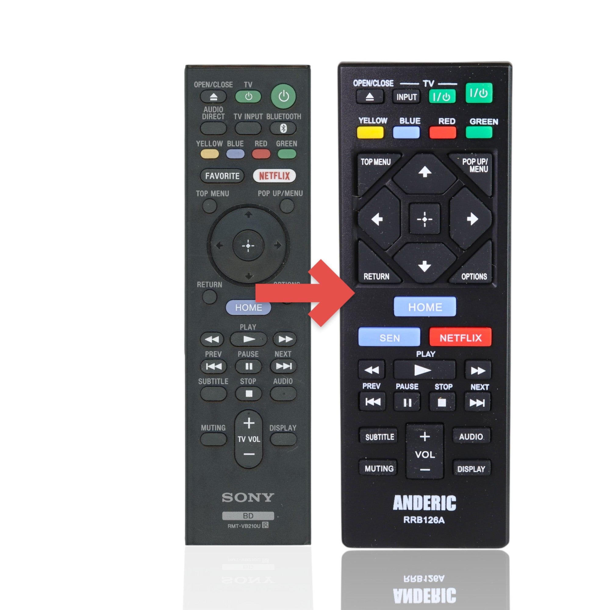 Anderic replacement remote control for Sony Blu-ray players with dedicated Netflix button and playback controls