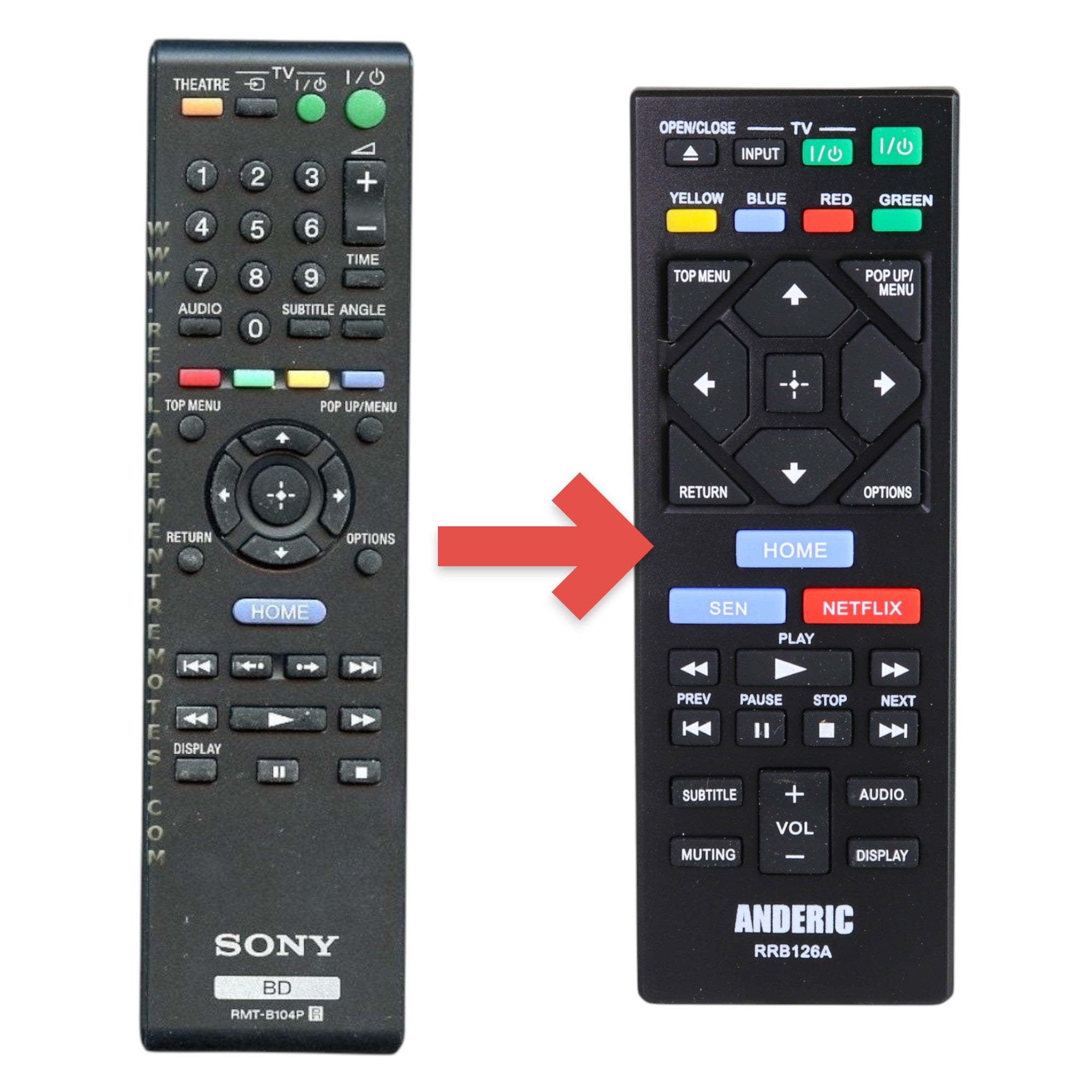 Anderic replacement remote control for Sony Blu-ray disc players, black plastic with standard navigation buttons.