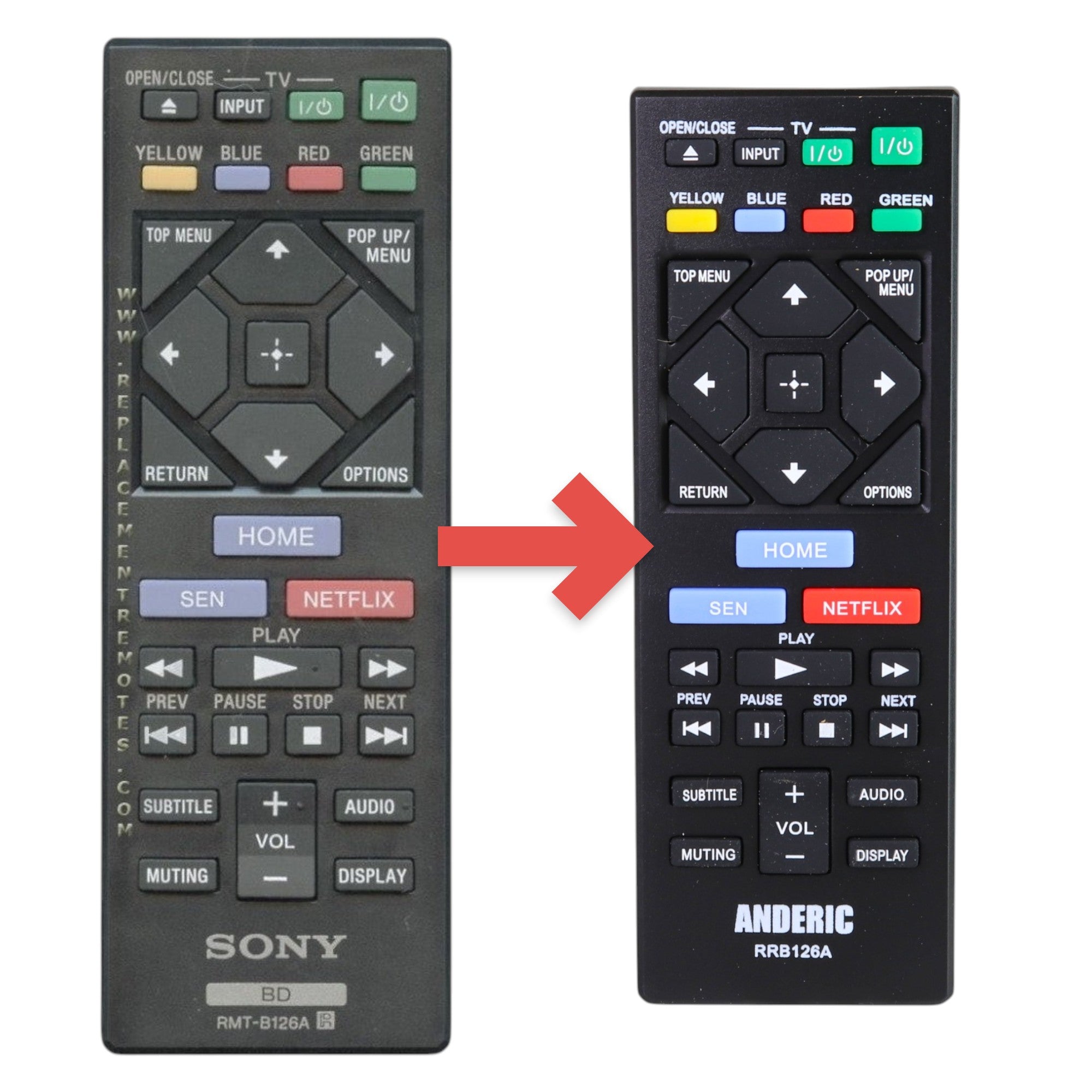 Anderic replacement remote control for Sony Blu-ray players with black casing and multi-coloured navigation buttons.
