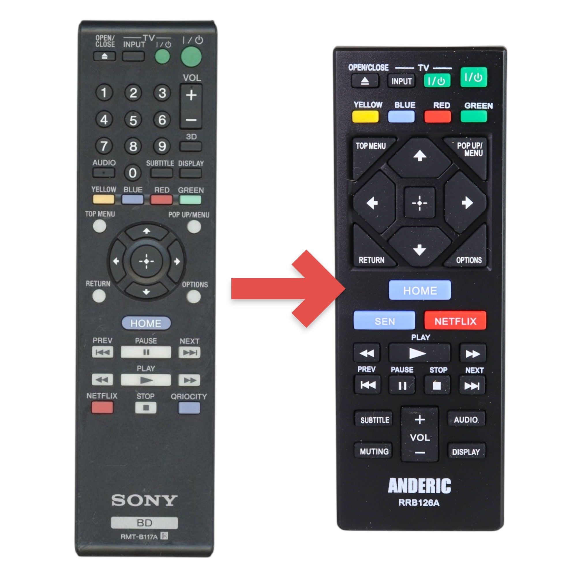 Anderic replacement remote control for Sony Blu-ray players with black casing and standard playback navigation buttons