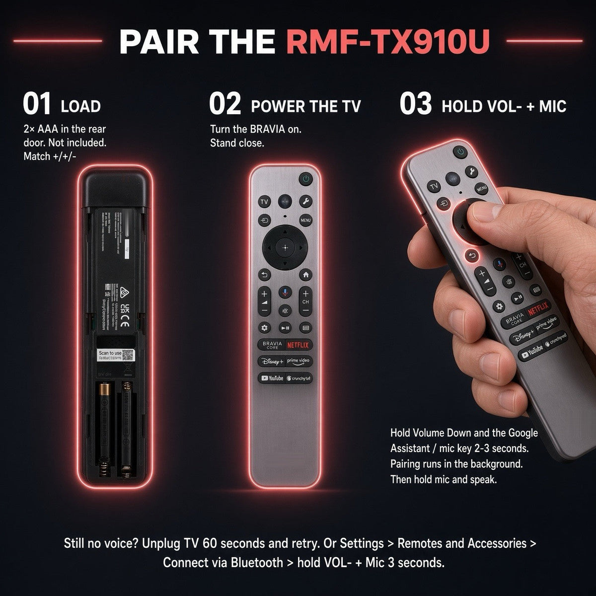 Anderic replacement remote for Sony BRAVIA TVs showing battery compartment, front layout, and pairing instructions.