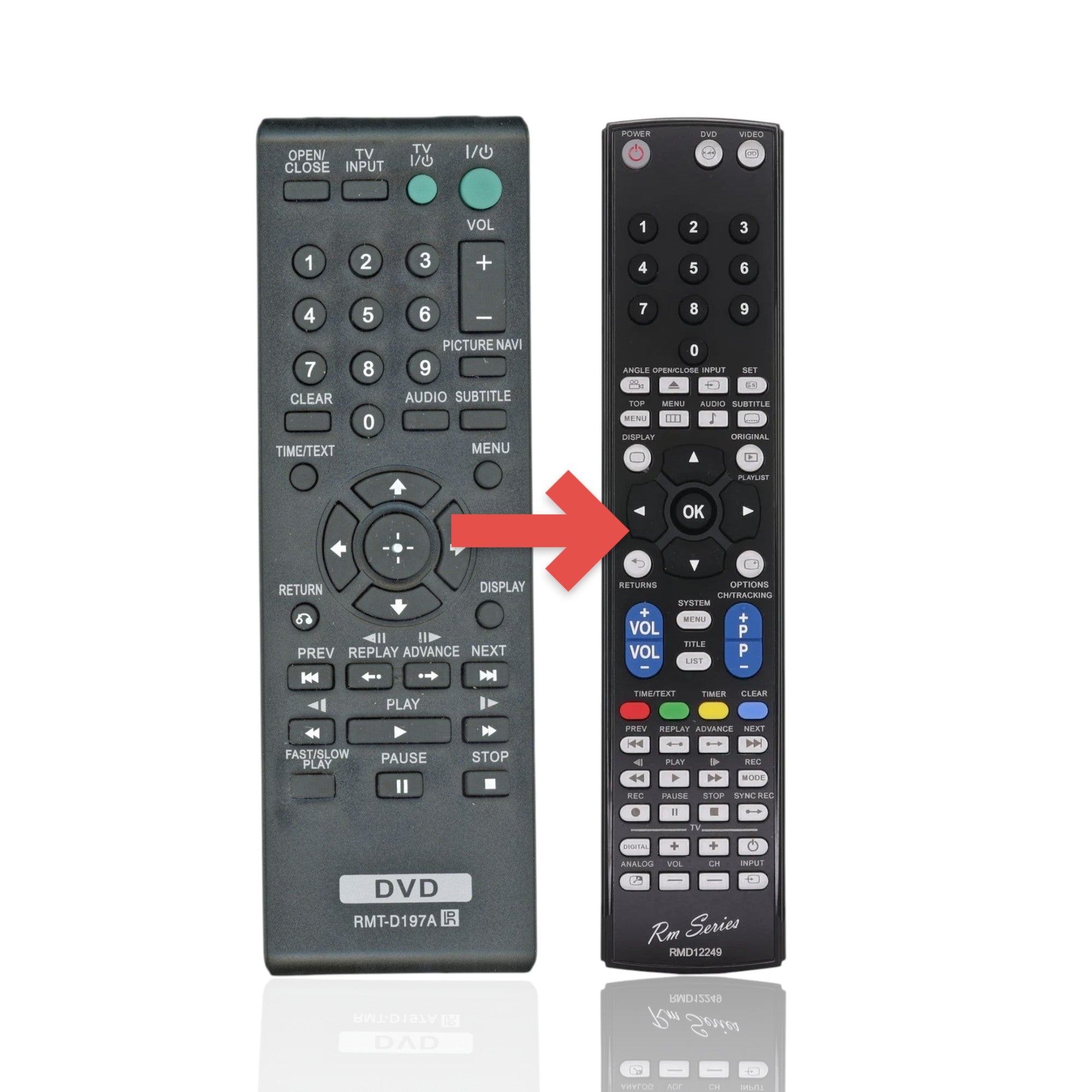 Anderic replacement remote control for Sony DVD players with black casing and clearly labeled playback buttons