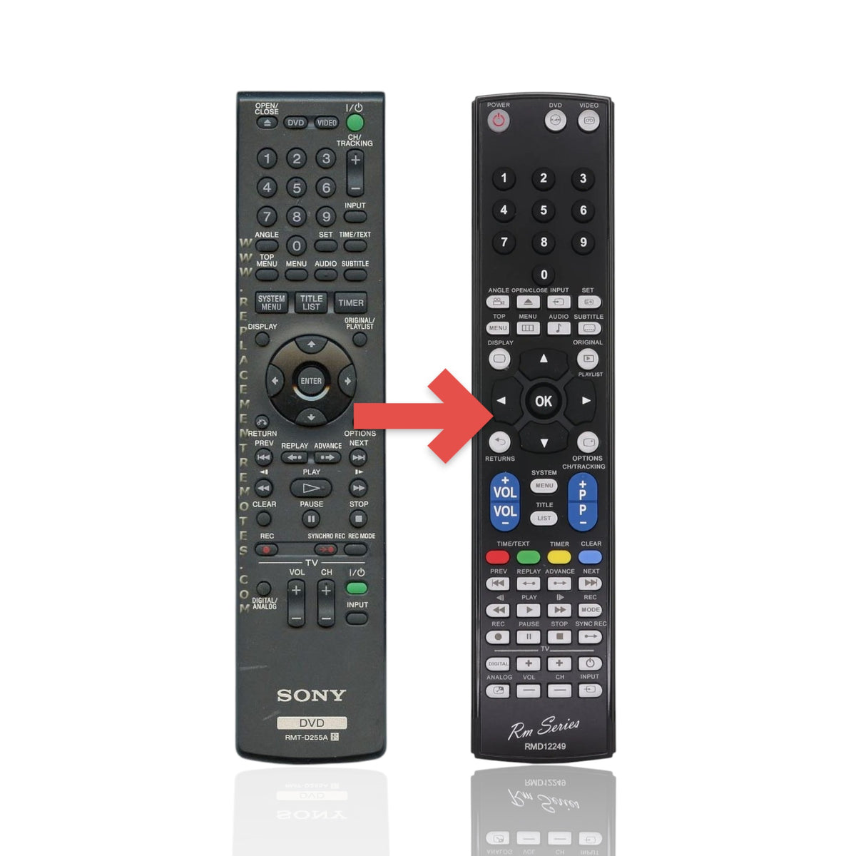 Anderic replacement remote control for Sony DVD and VCR players featuring a full keypad and playback buttons