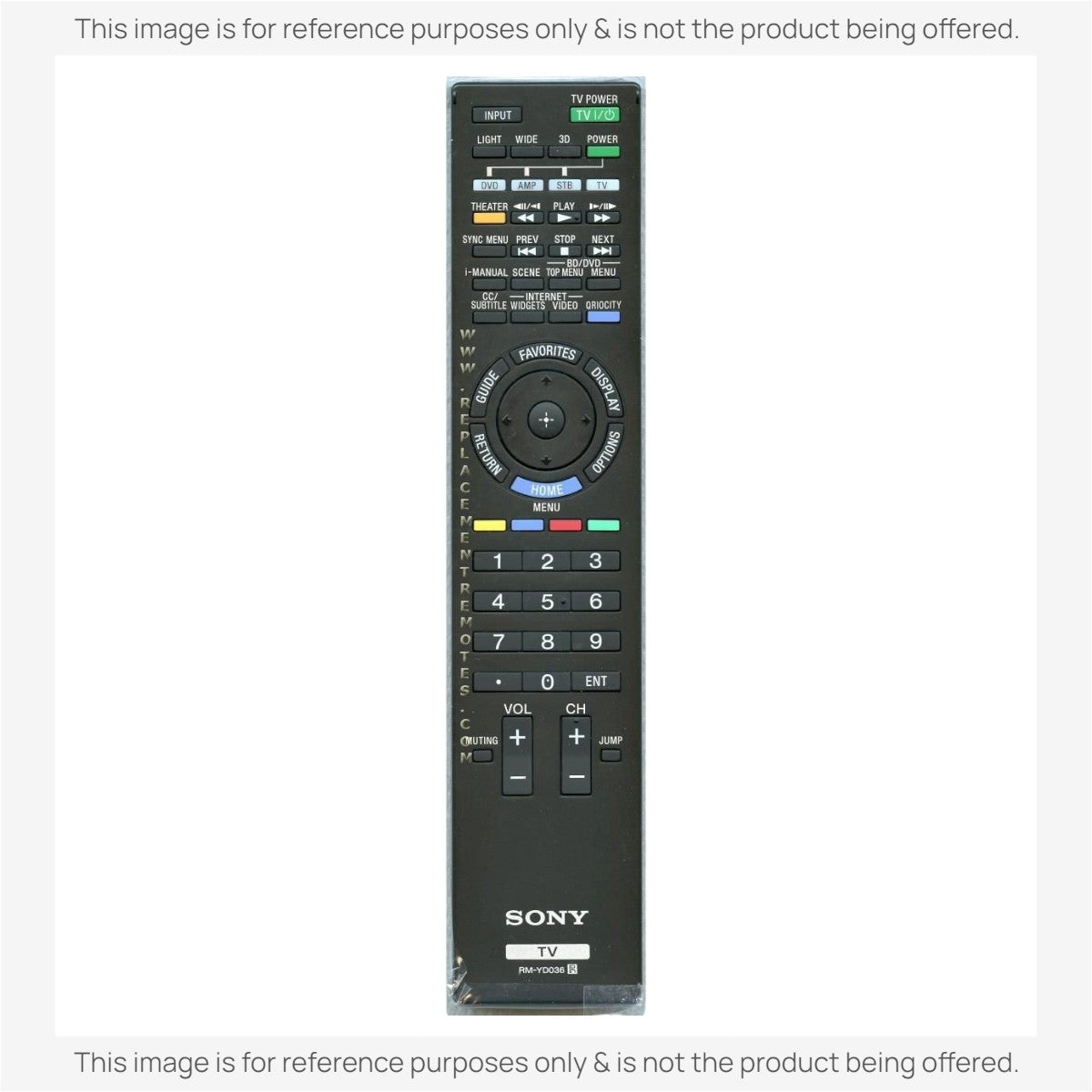 Anderic black replacement remote control for Sony TVs with standard button layout and Sony branding at the bottom.