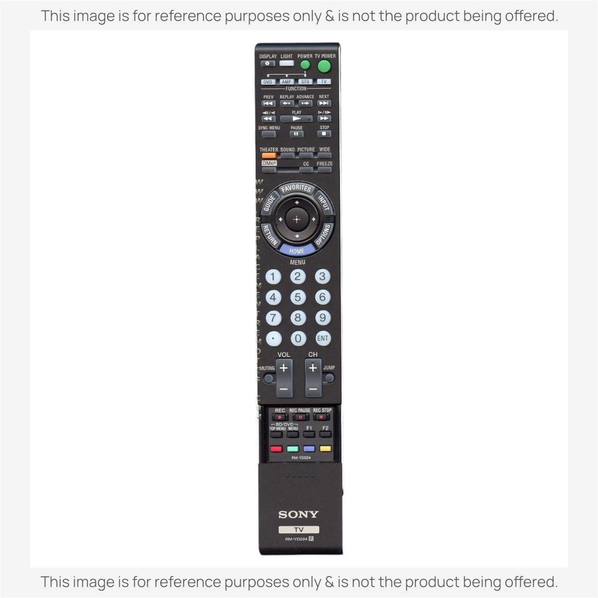 Anderic replacement remote control for Sony RM-YD024 TV featuring black casing with full button layout and Sony logo.