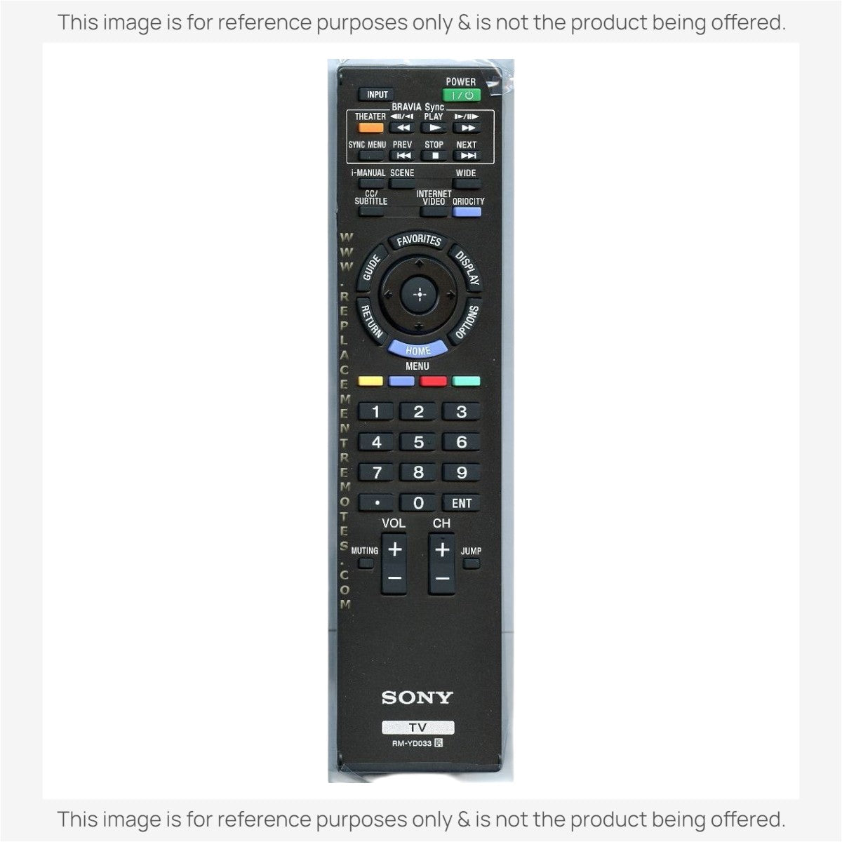 Anderic replacement remote control for Sony RM-YD033 TV featuring a black plastic body and standard button layout.