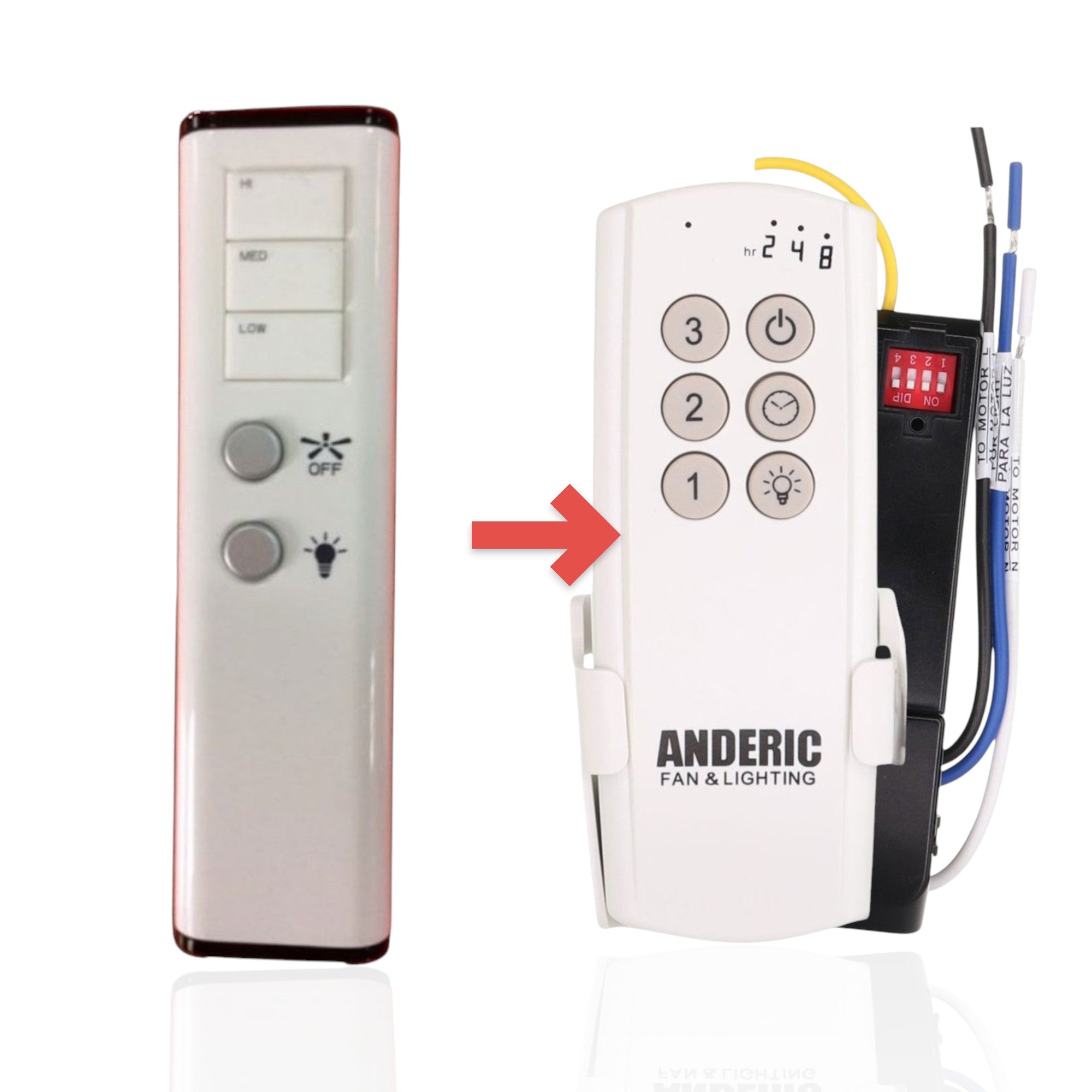 Anderic UC7207T ceiling fan remote control in white with speed buttons and light dimming function.