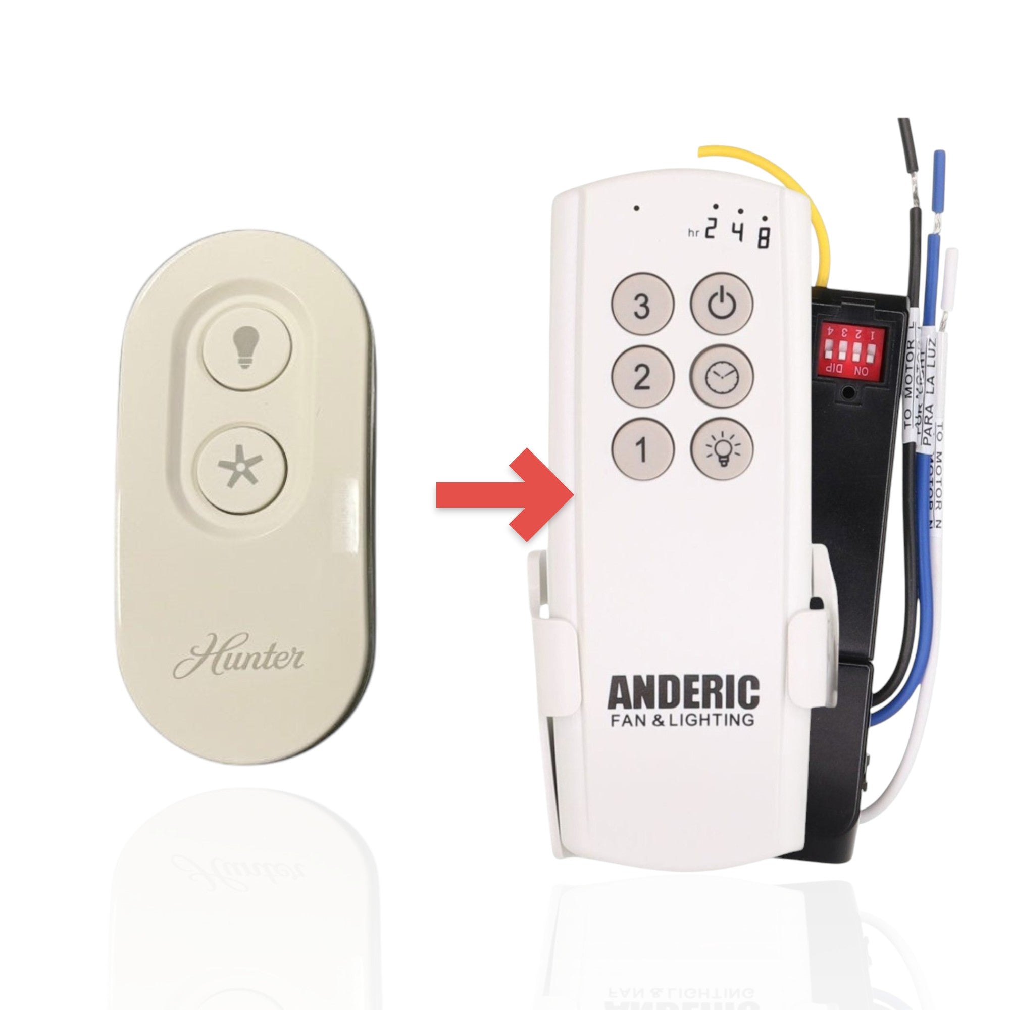 Anderic universal ceiling fan remote control kit with white transmitter and green receiver for AC-powered fans.