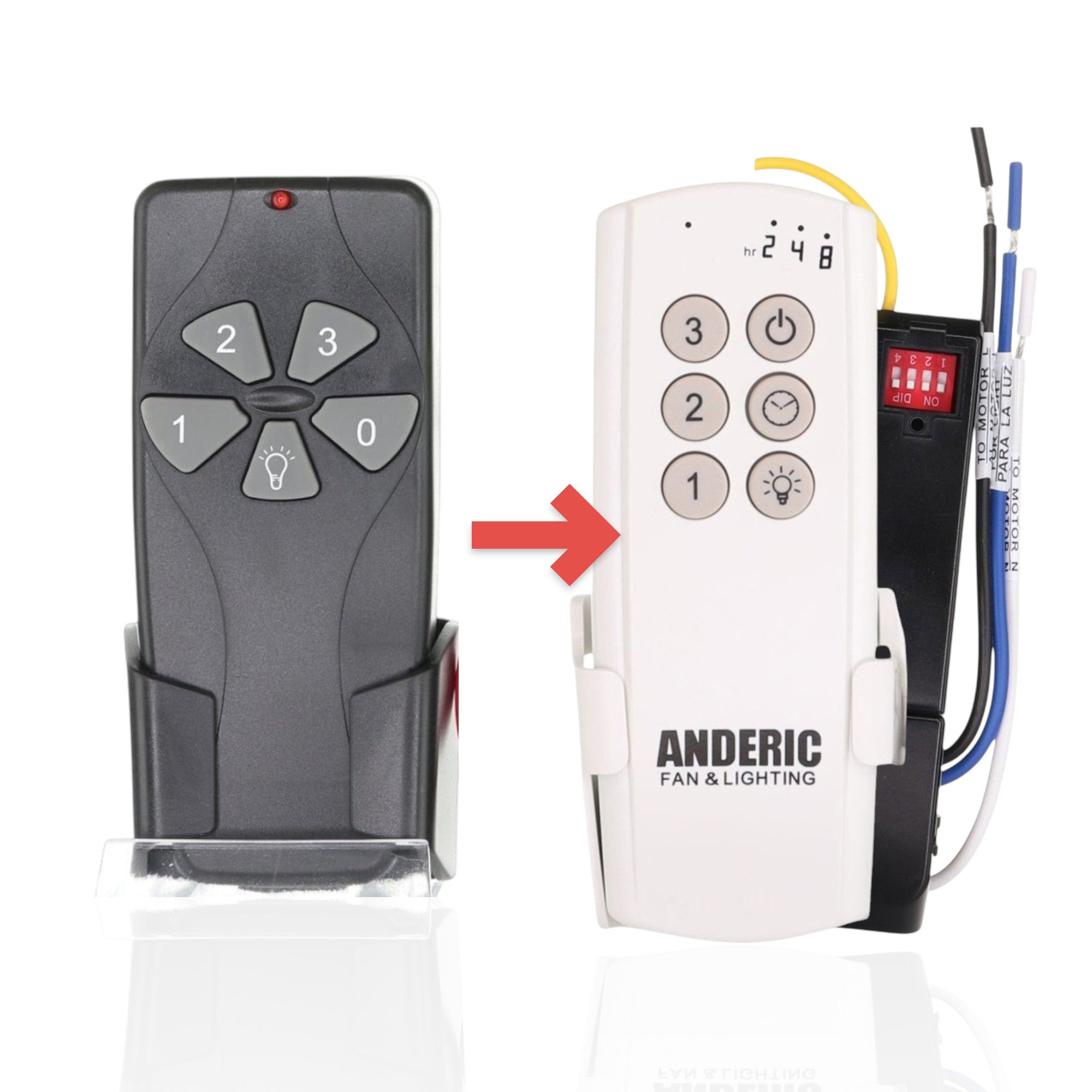 Anderic universal ceiling fan remote control kit with black handheld transmitter, wall mount, and compact receiver.