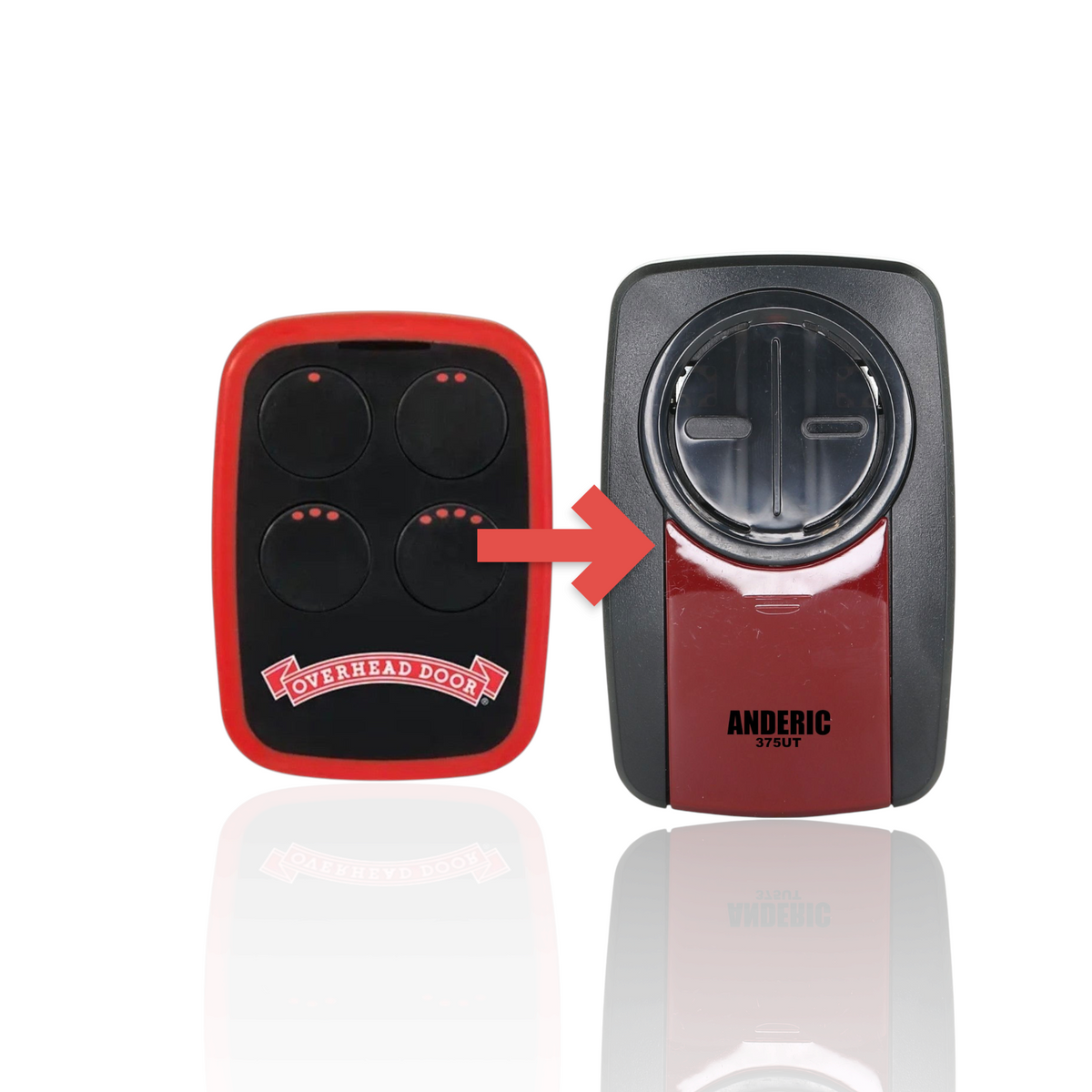 Anderic 4-button universal garage door opener remote with red trim and black buttons featuring Overhead Door branding.