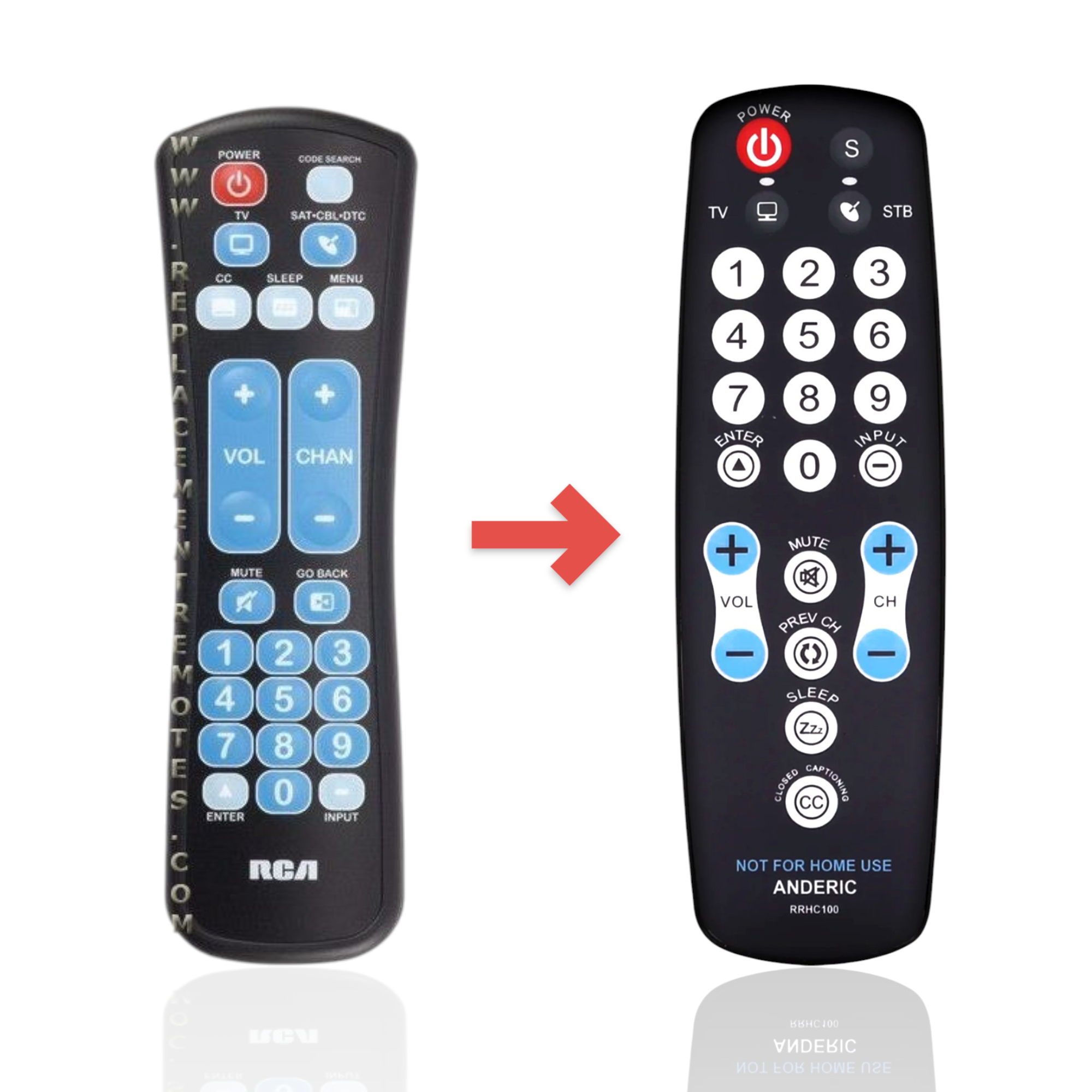Anderic RRHC100 universal remote control replacement for RCA RCRHM02BR with large buttons and menu navigation features.
